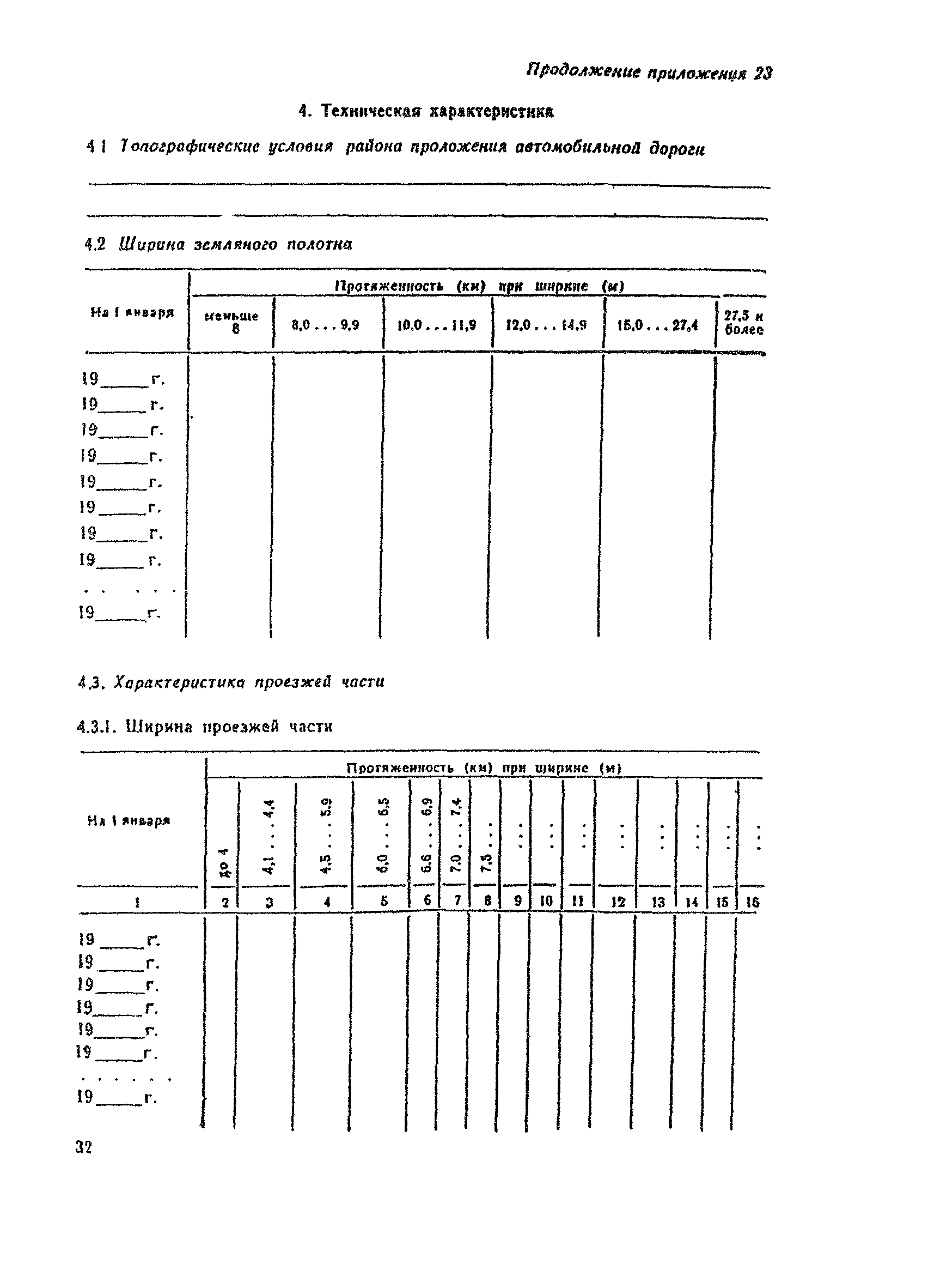 ВСН 1-83