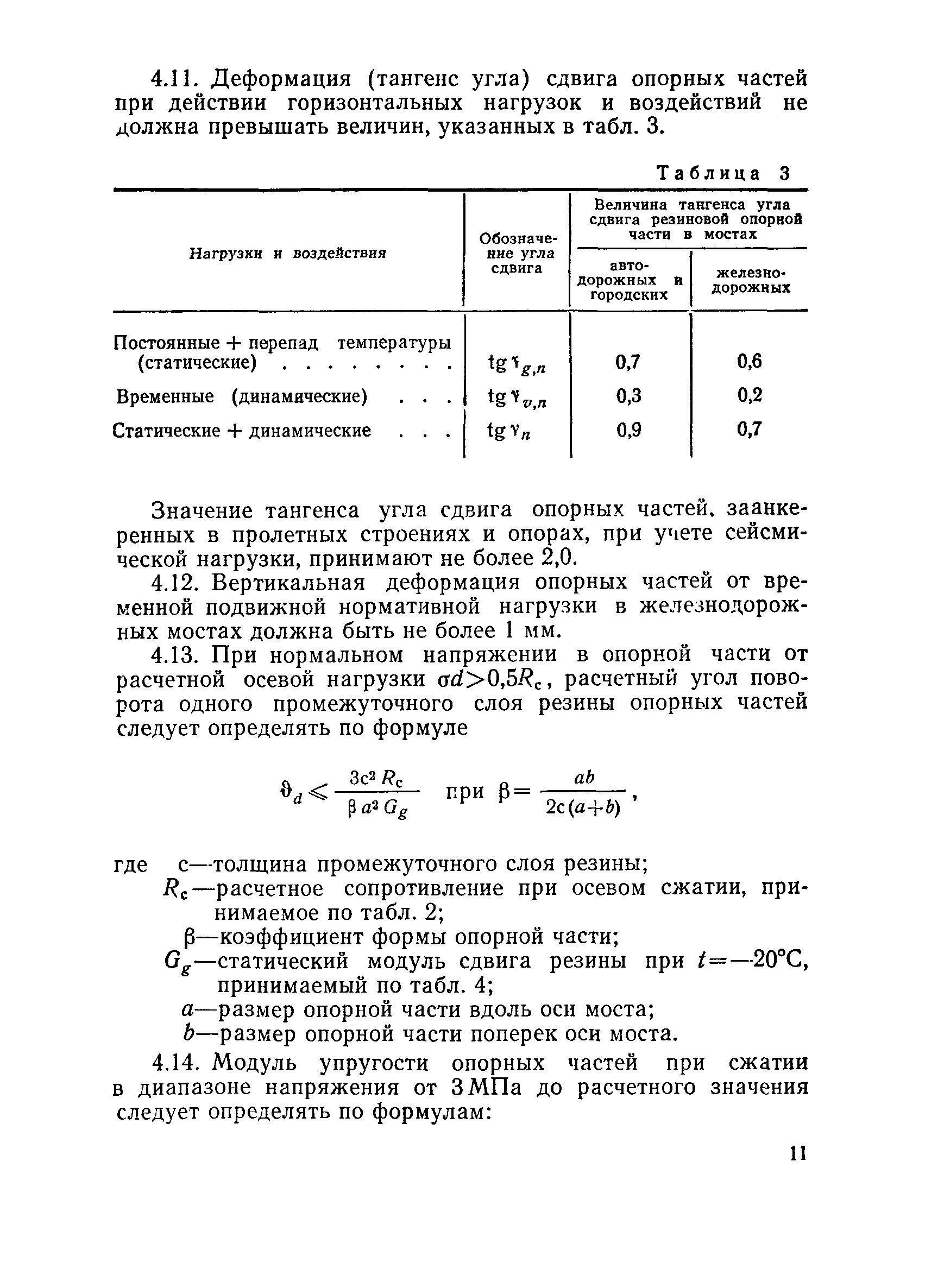 ВСН 86-83