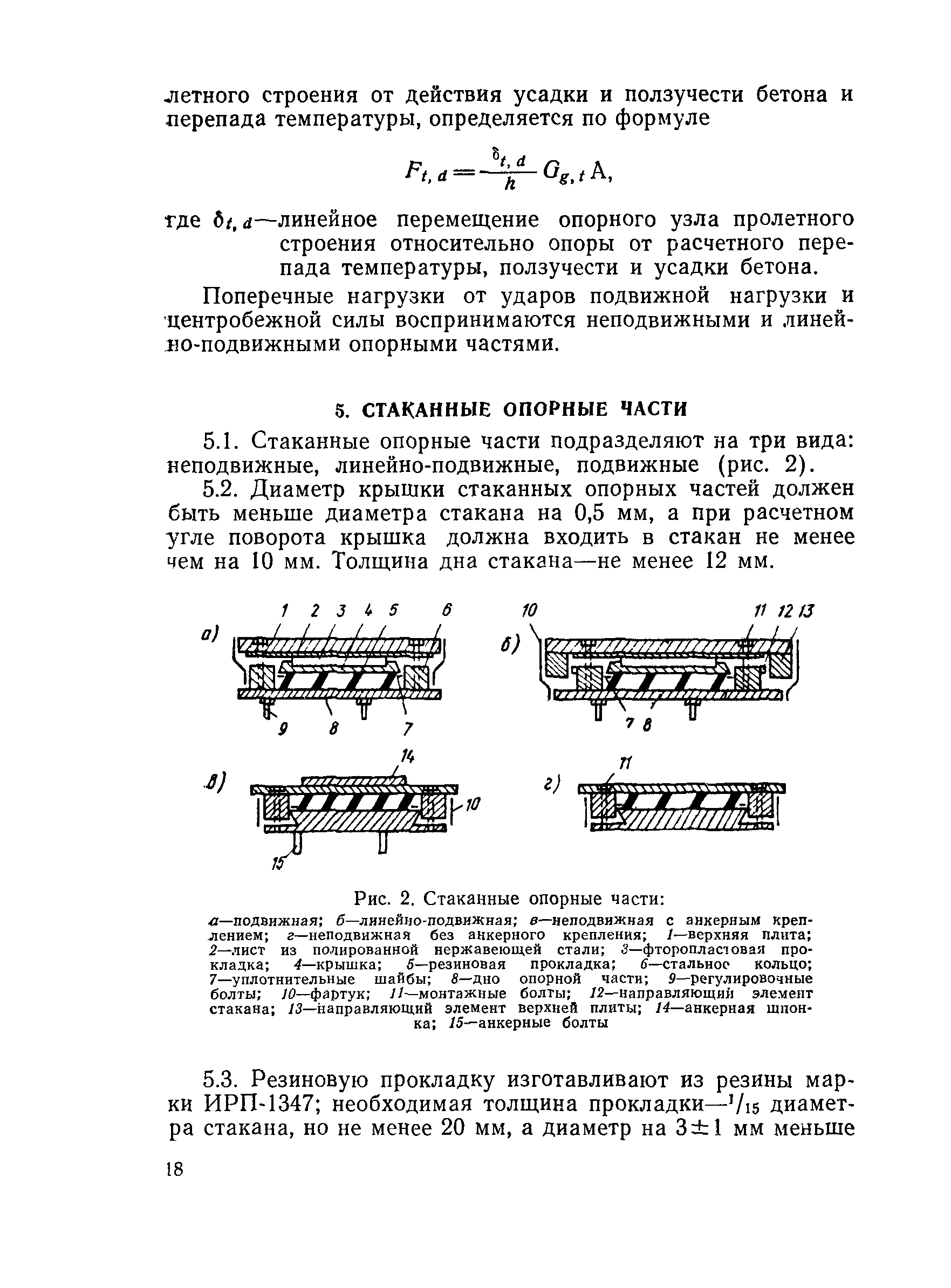 ВСН 86-83