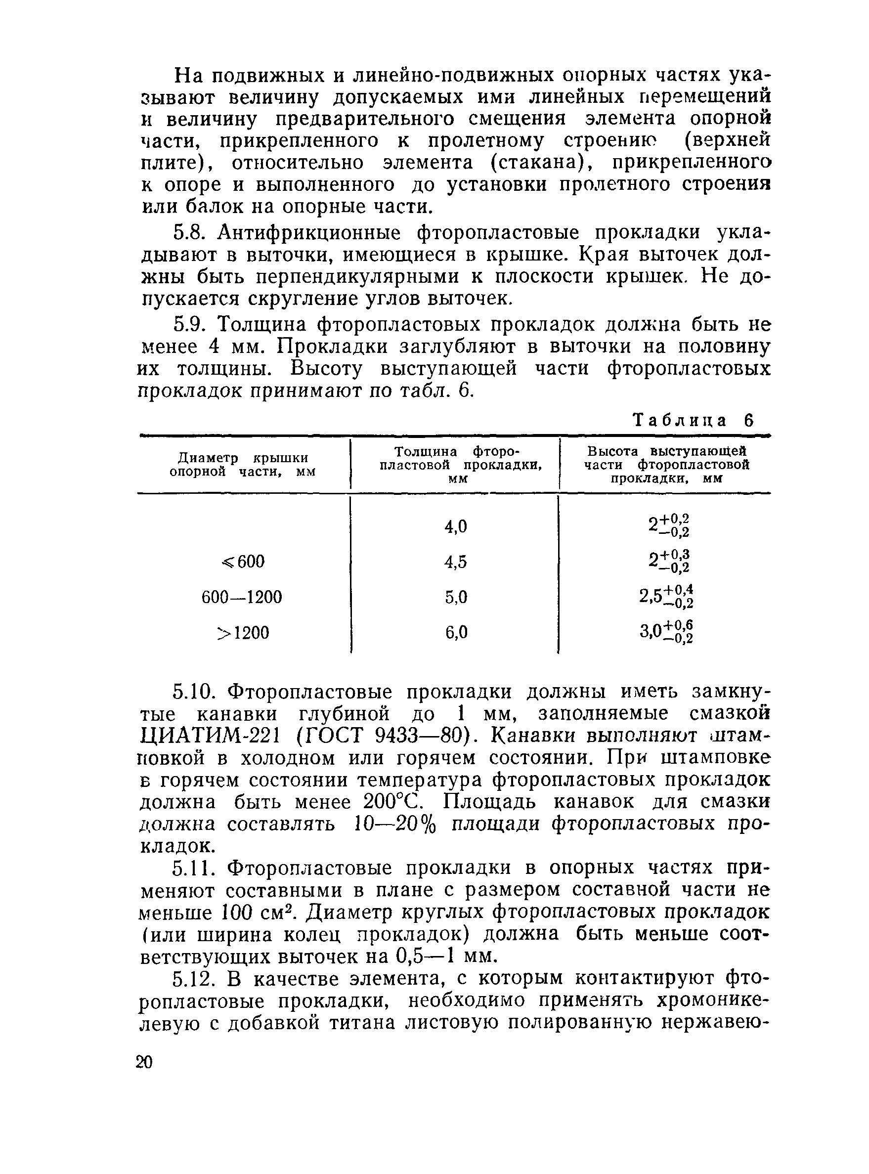 ВСН 86-83