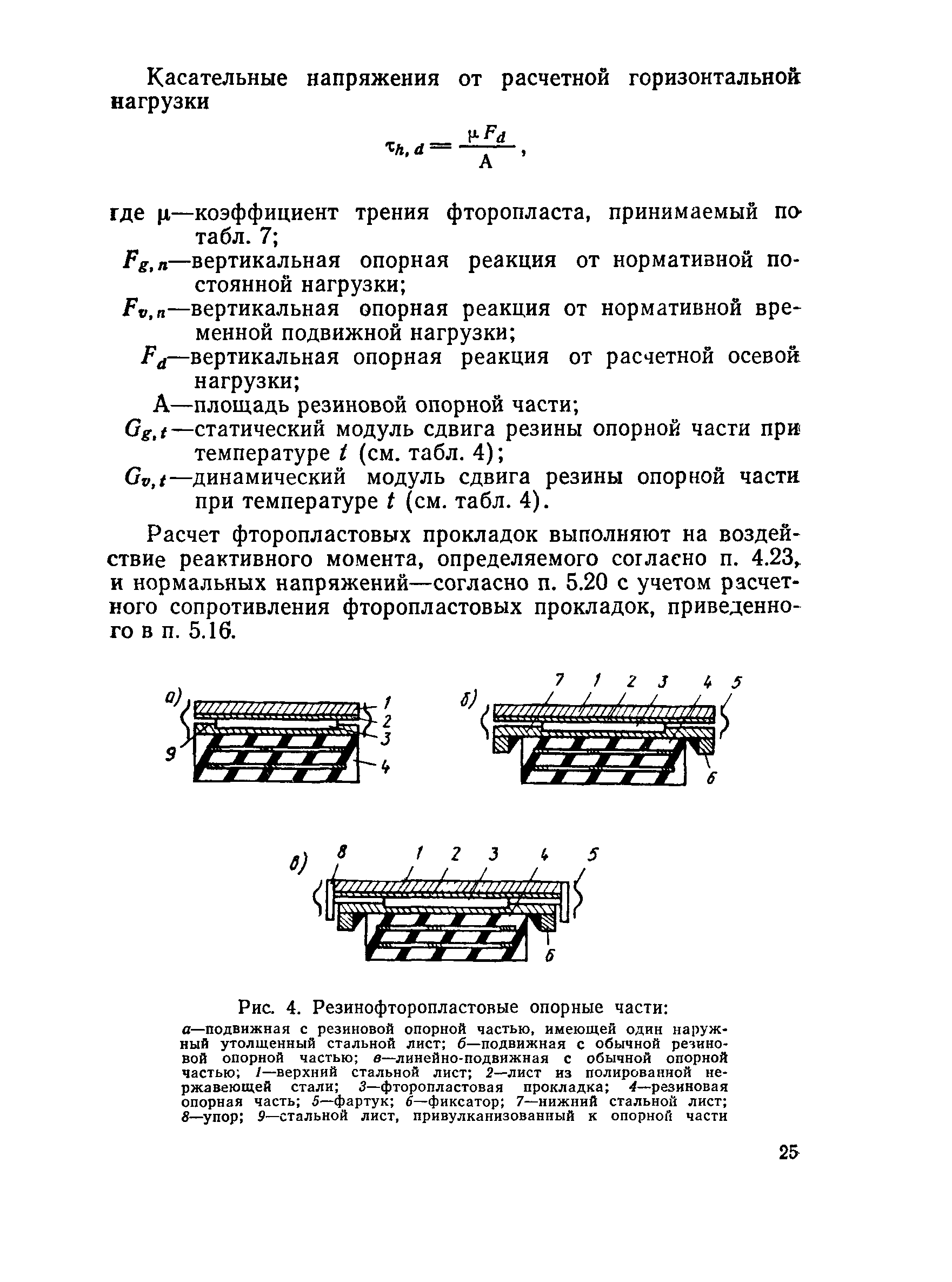 ВСН 86-83