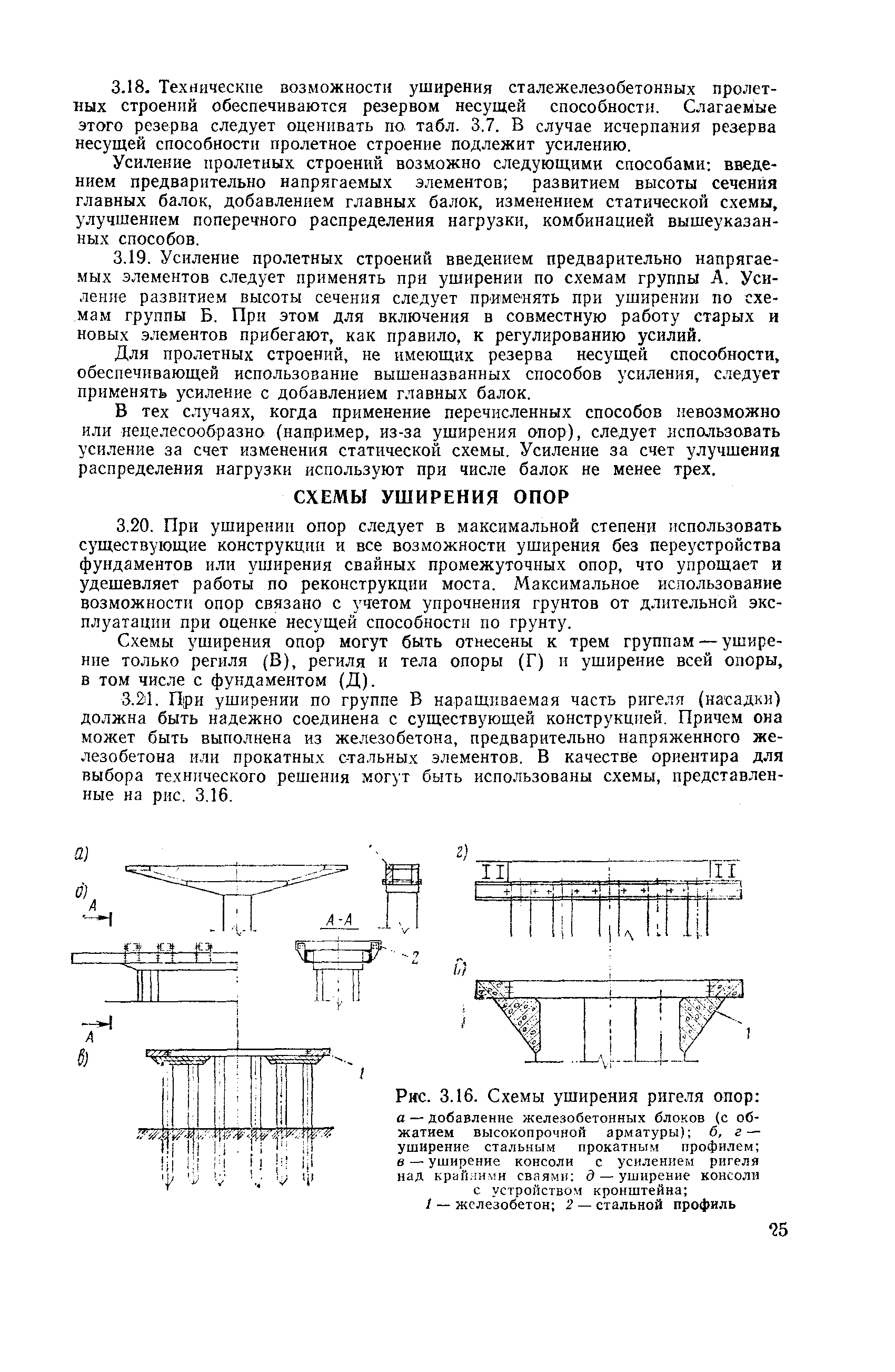 ВСН 51-88