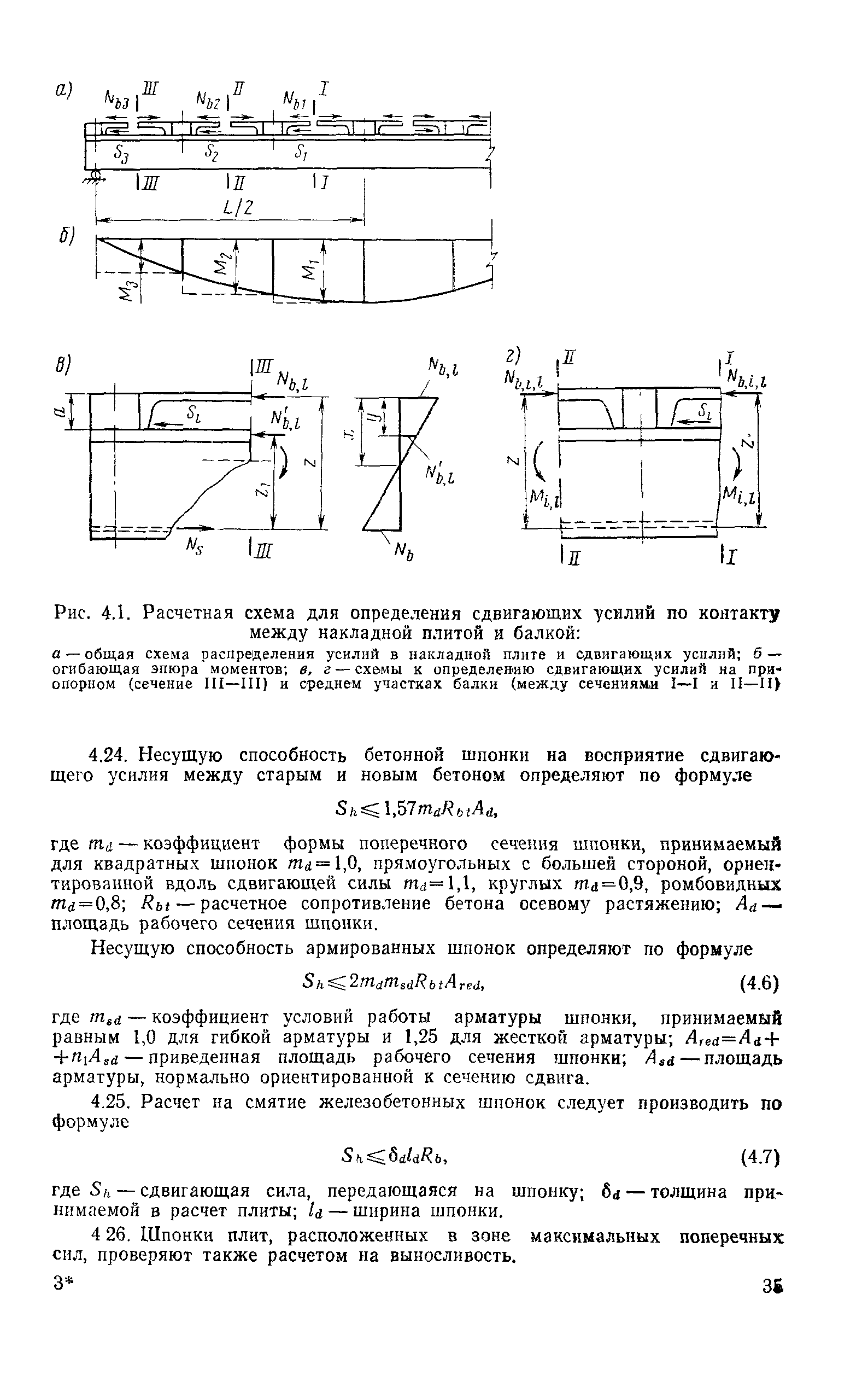 ВСН 51-88