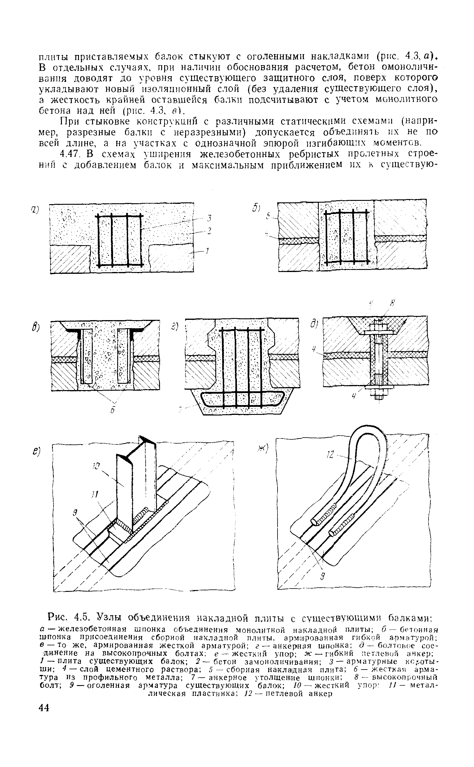 ВСН 51-88