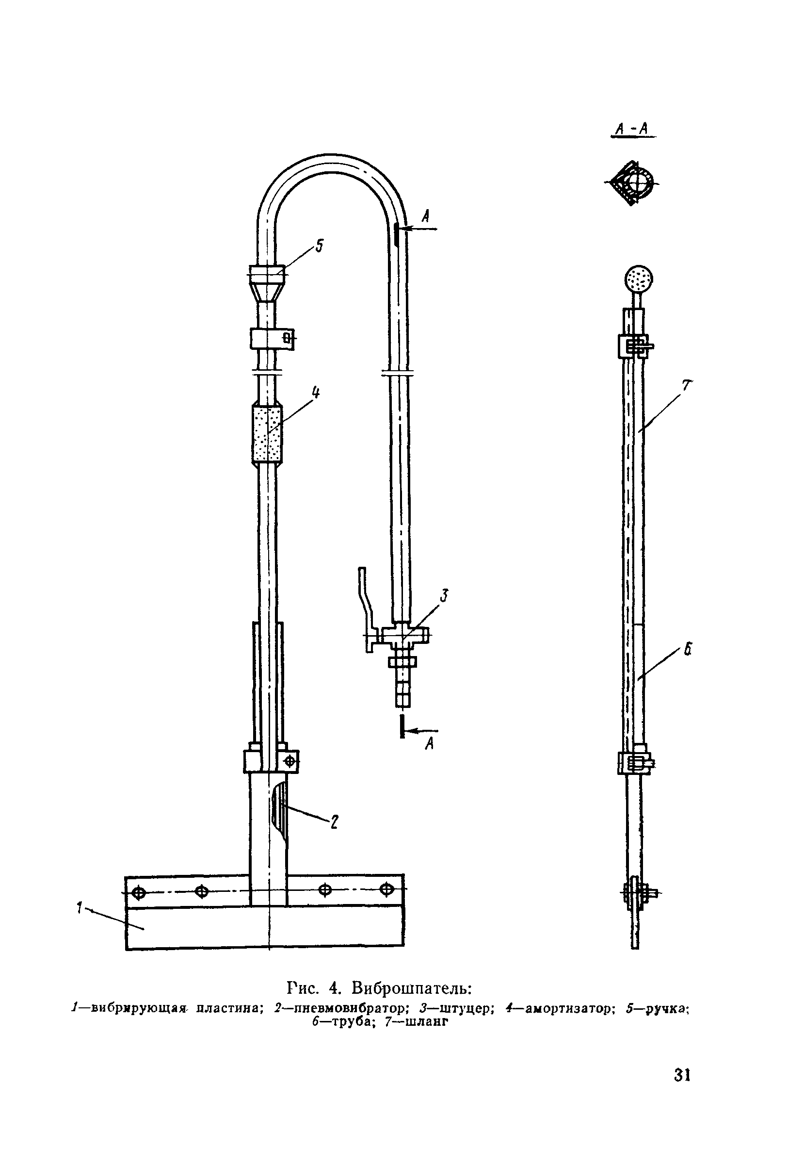 ВСН 32-81