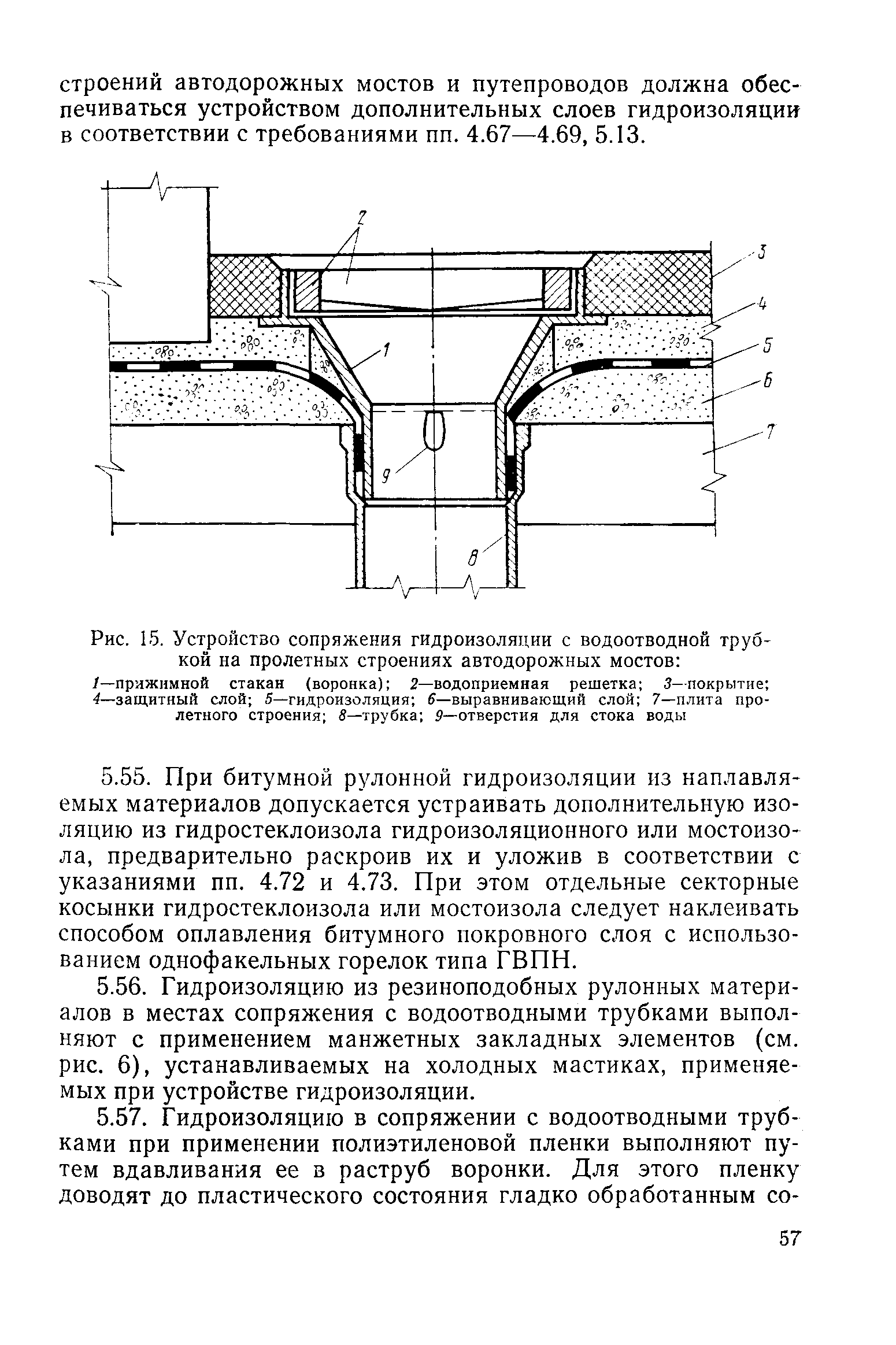 ВСН 32-81