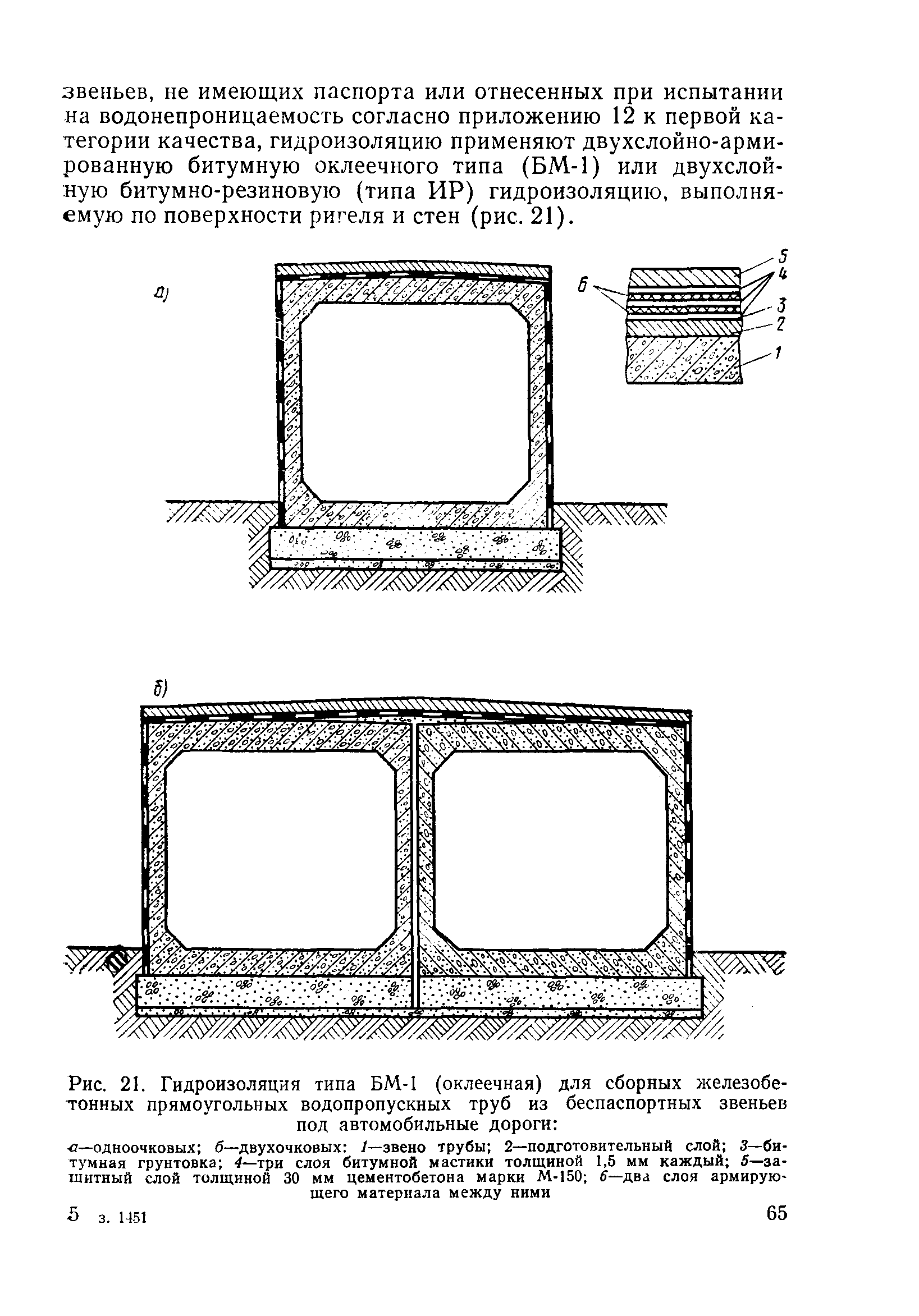 ВСН 32-81