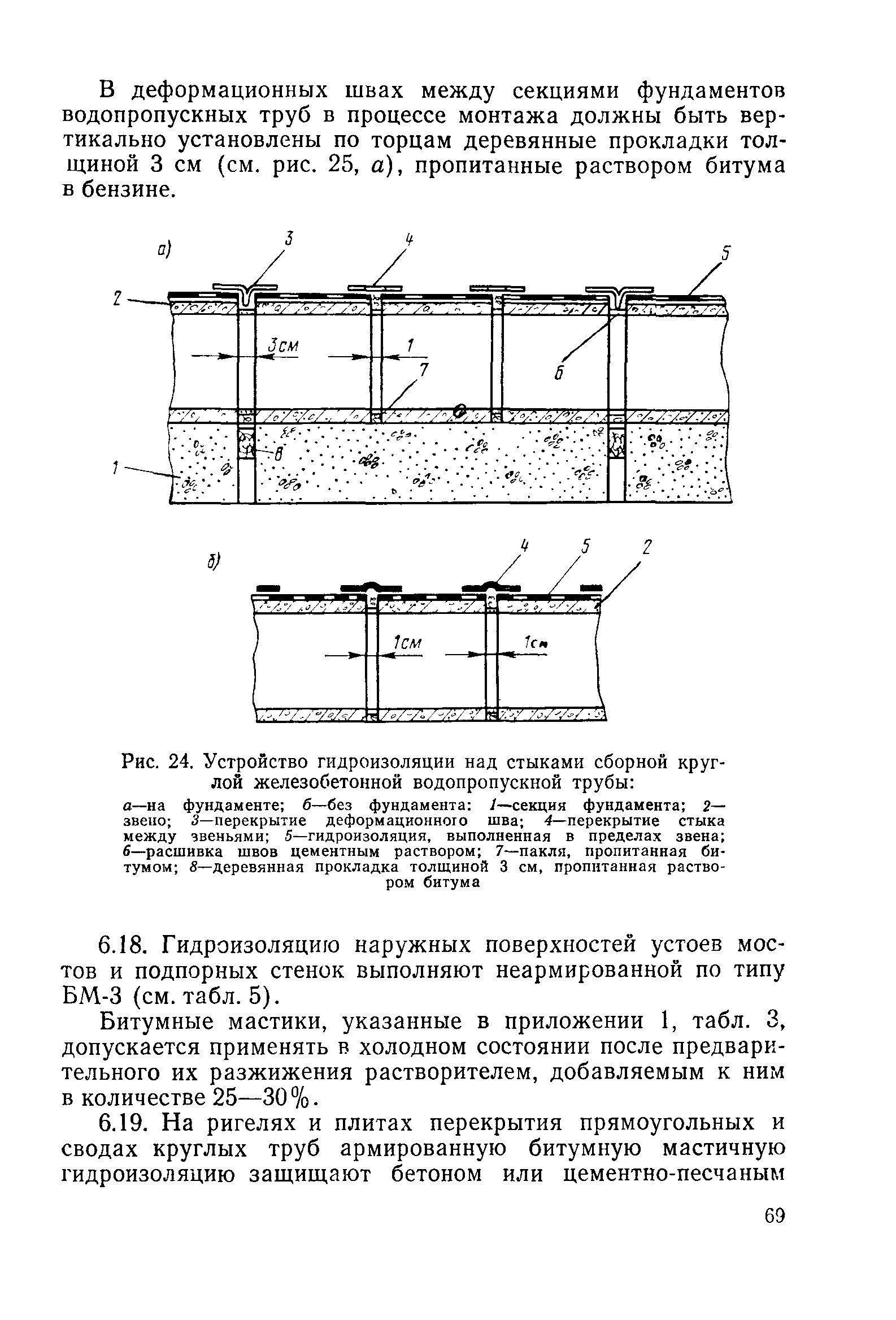 ВСН 32-81