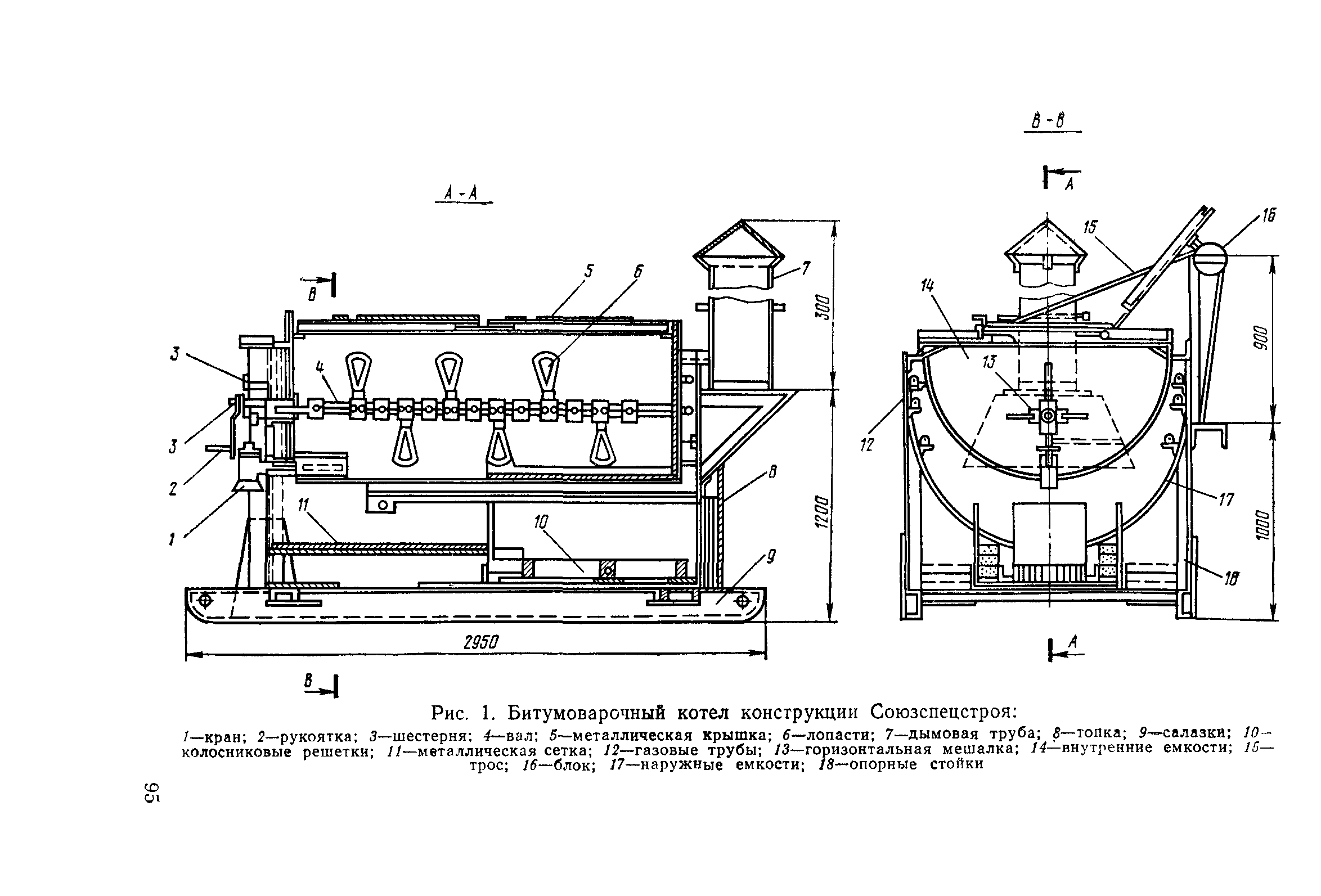 ВСН 32-81