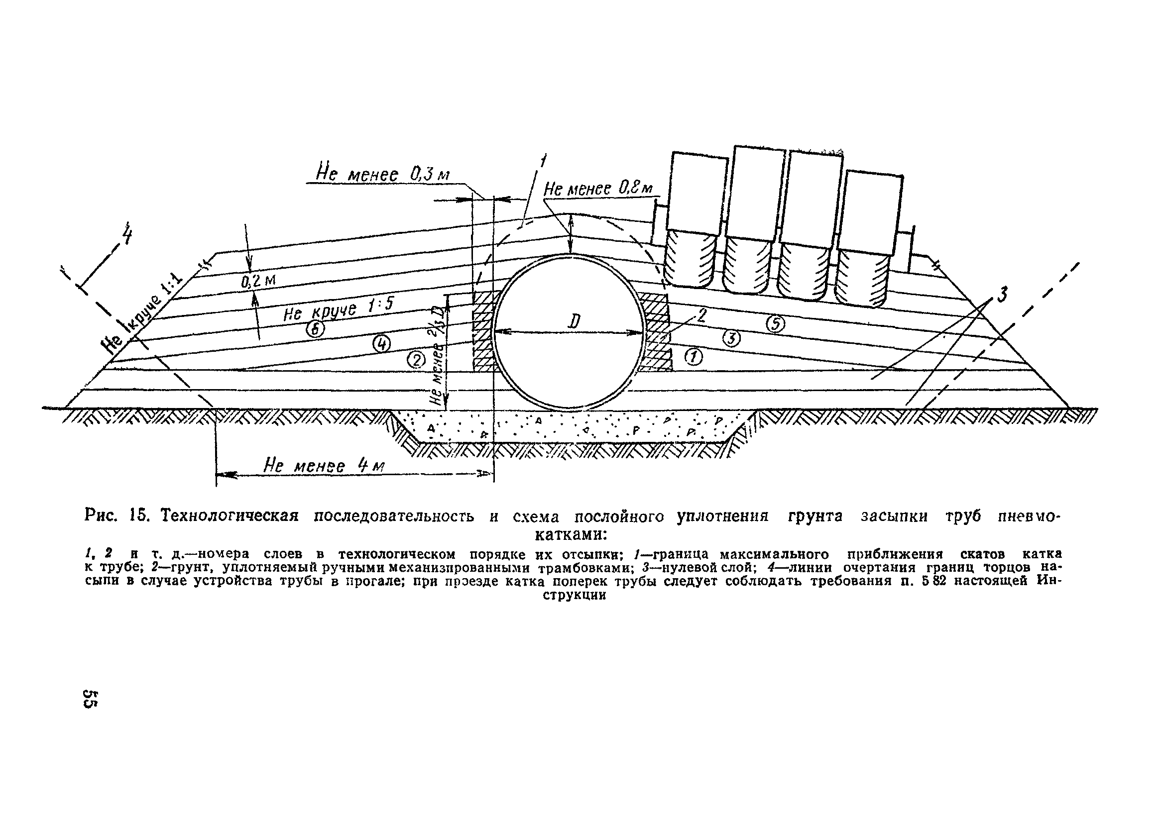 ВСН 176-78