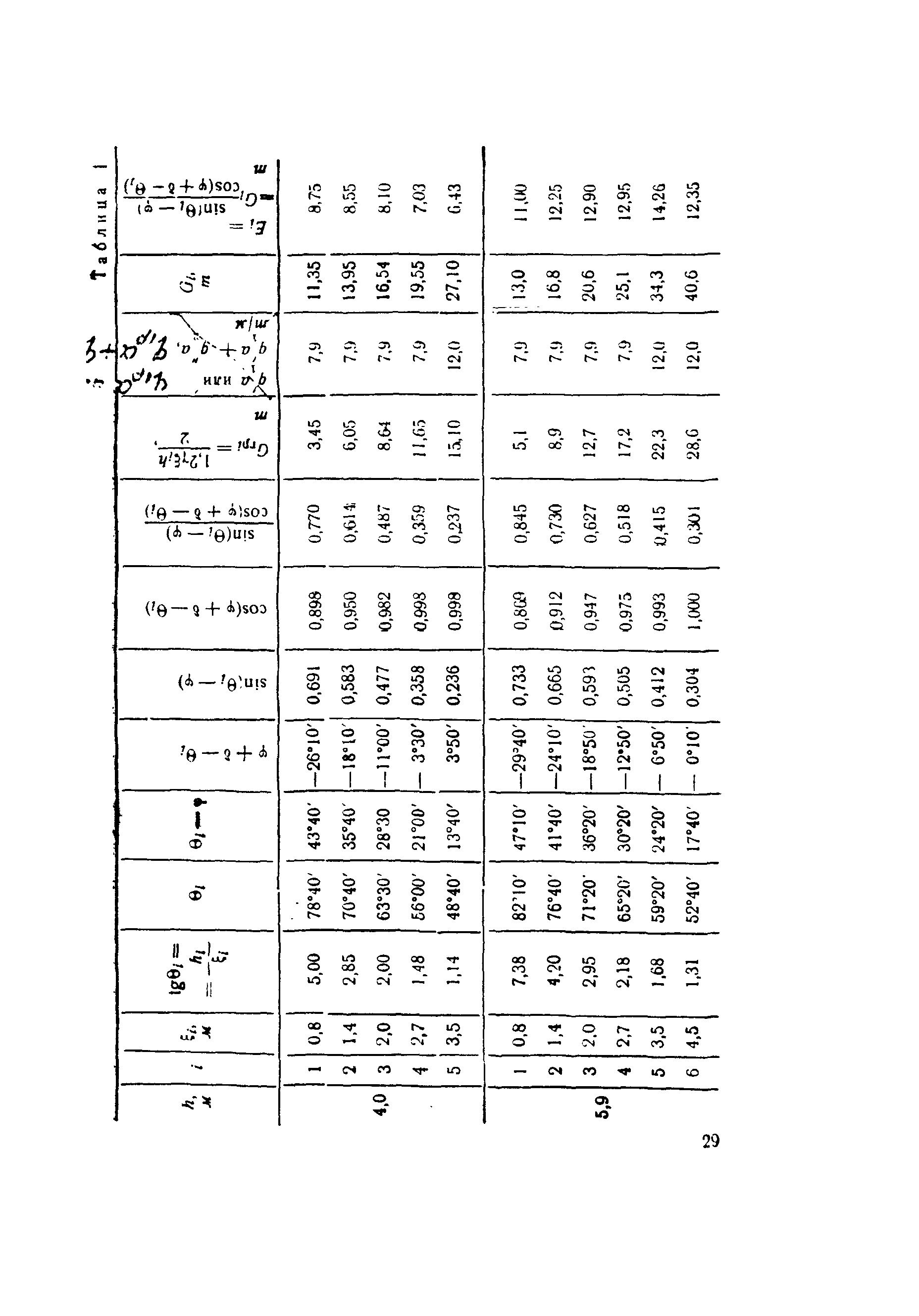 ВСН 167-70