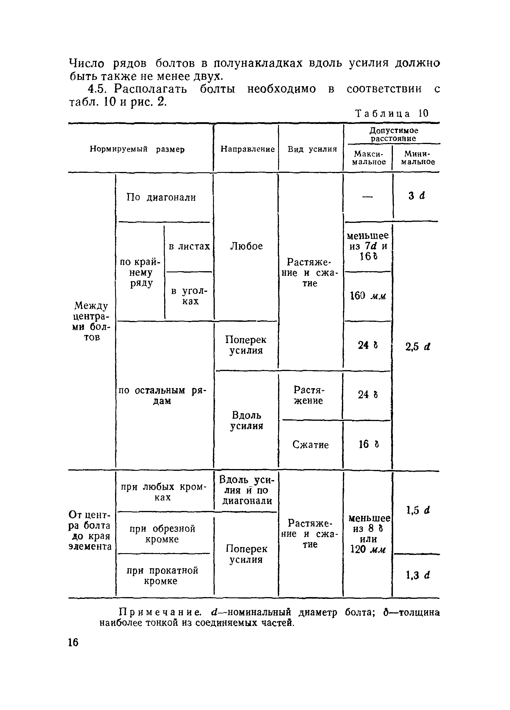 ВСН 144-76