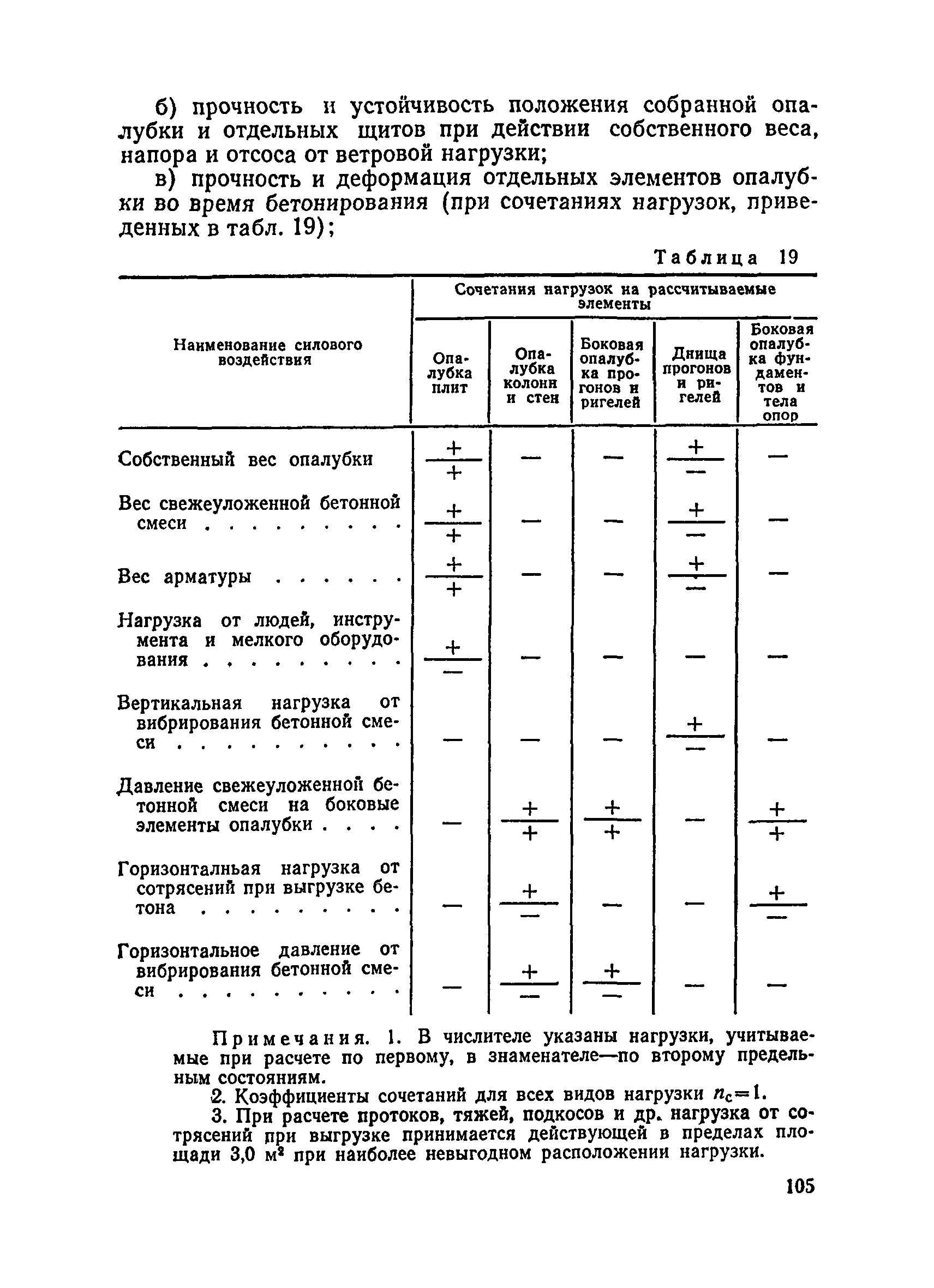 ВСН 136-78/Минтрансстрой