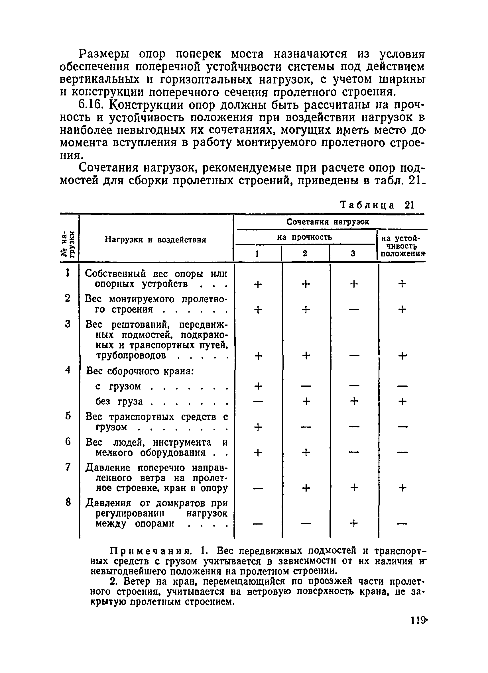 ВСН 136-78/Минтрансстрой