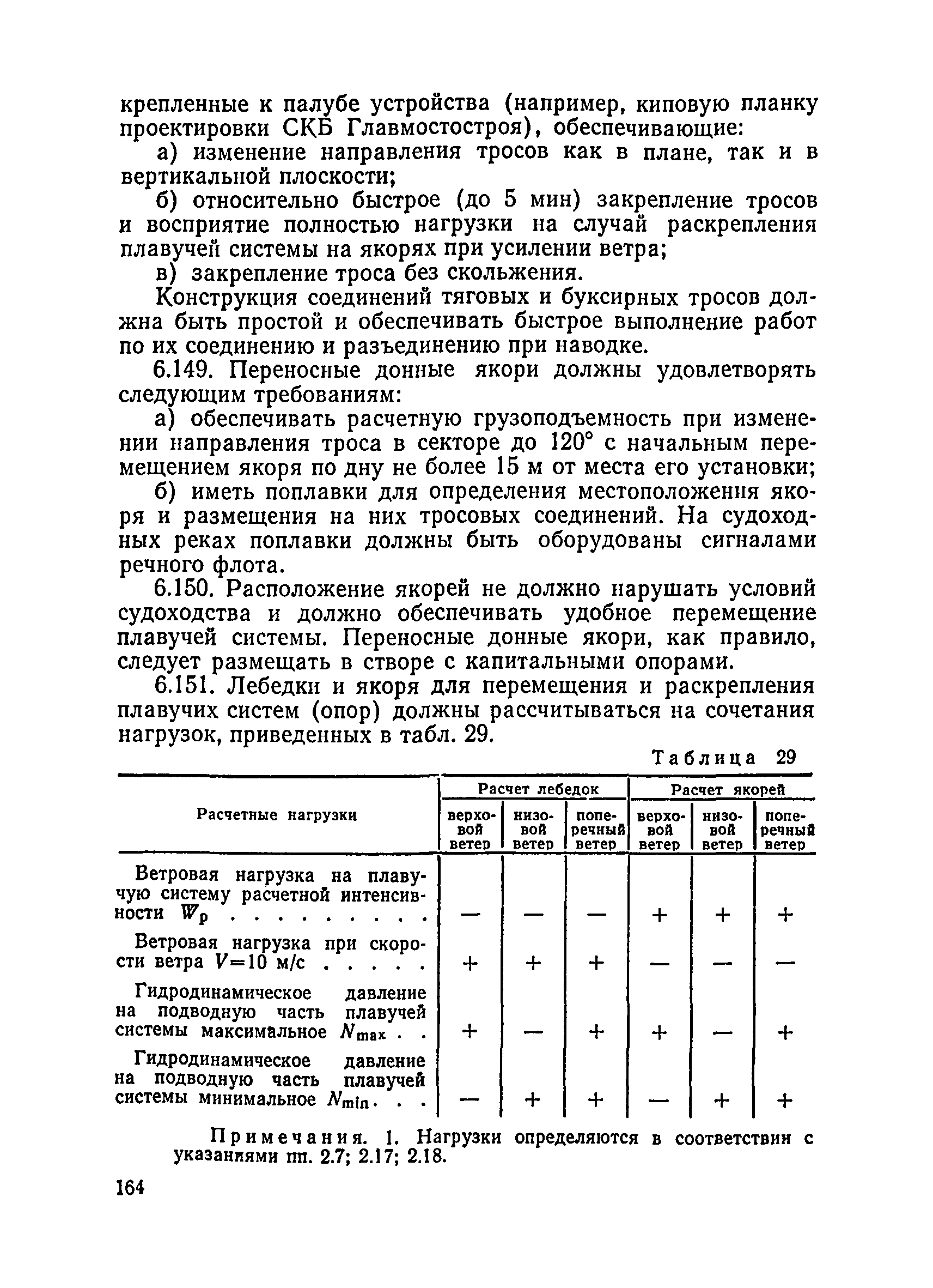 ВСН 136-78/Минтрансстрой