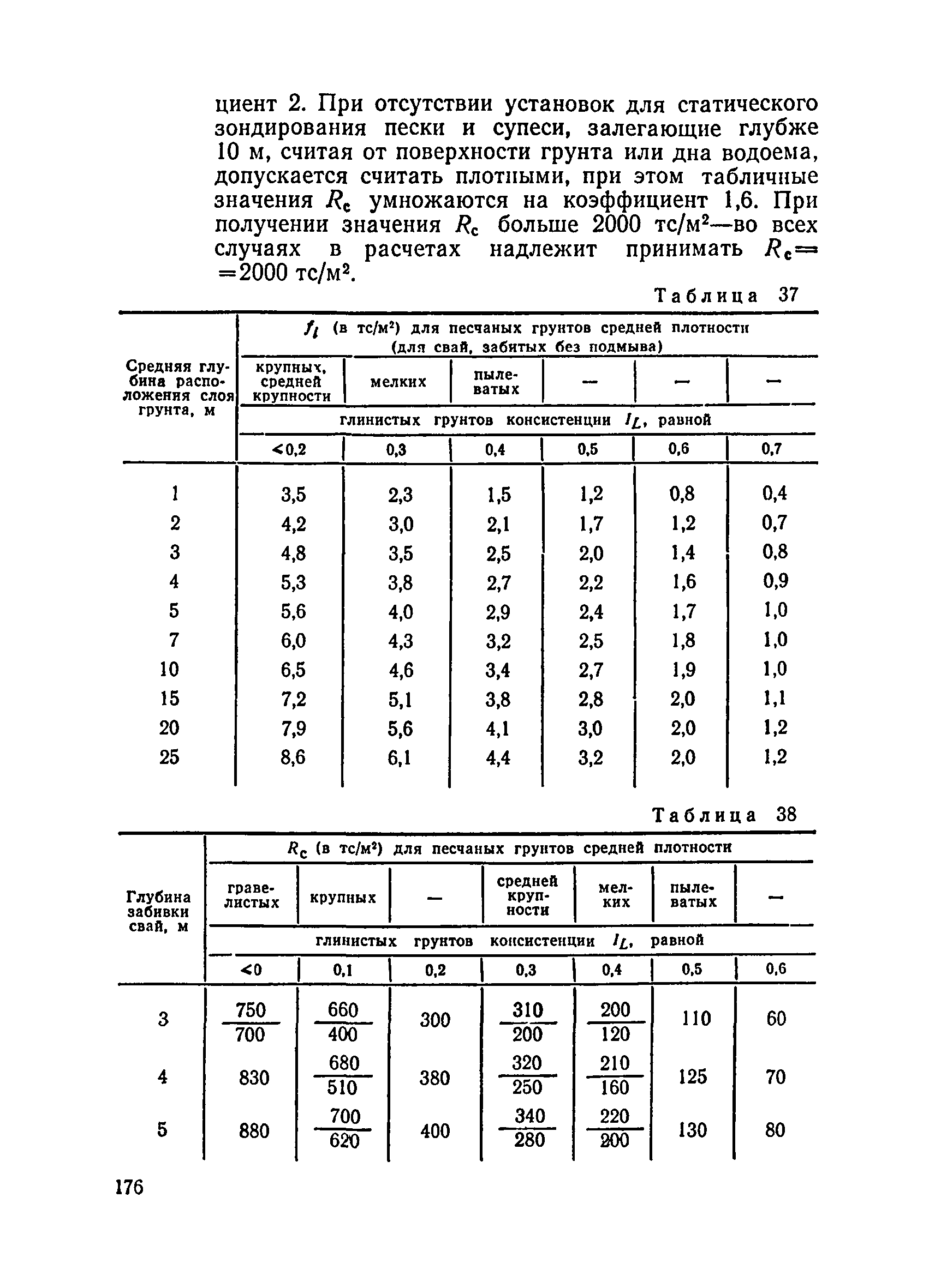 ВСН 136-78/Минтрансстрой