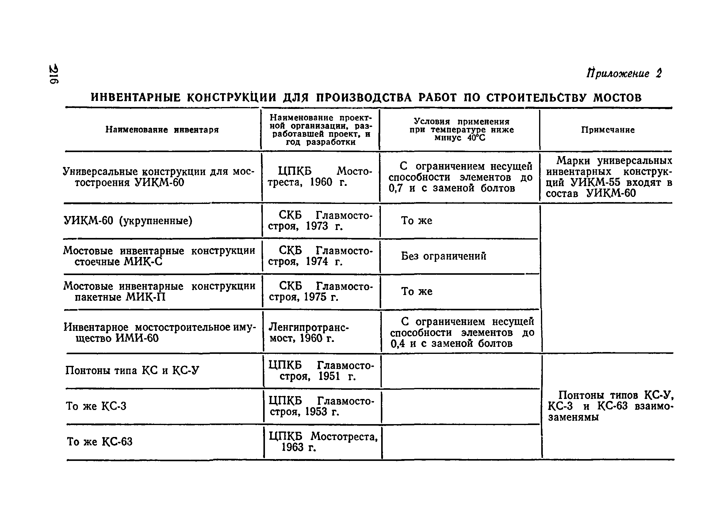 ВСН 136-78/Минтрансстрой