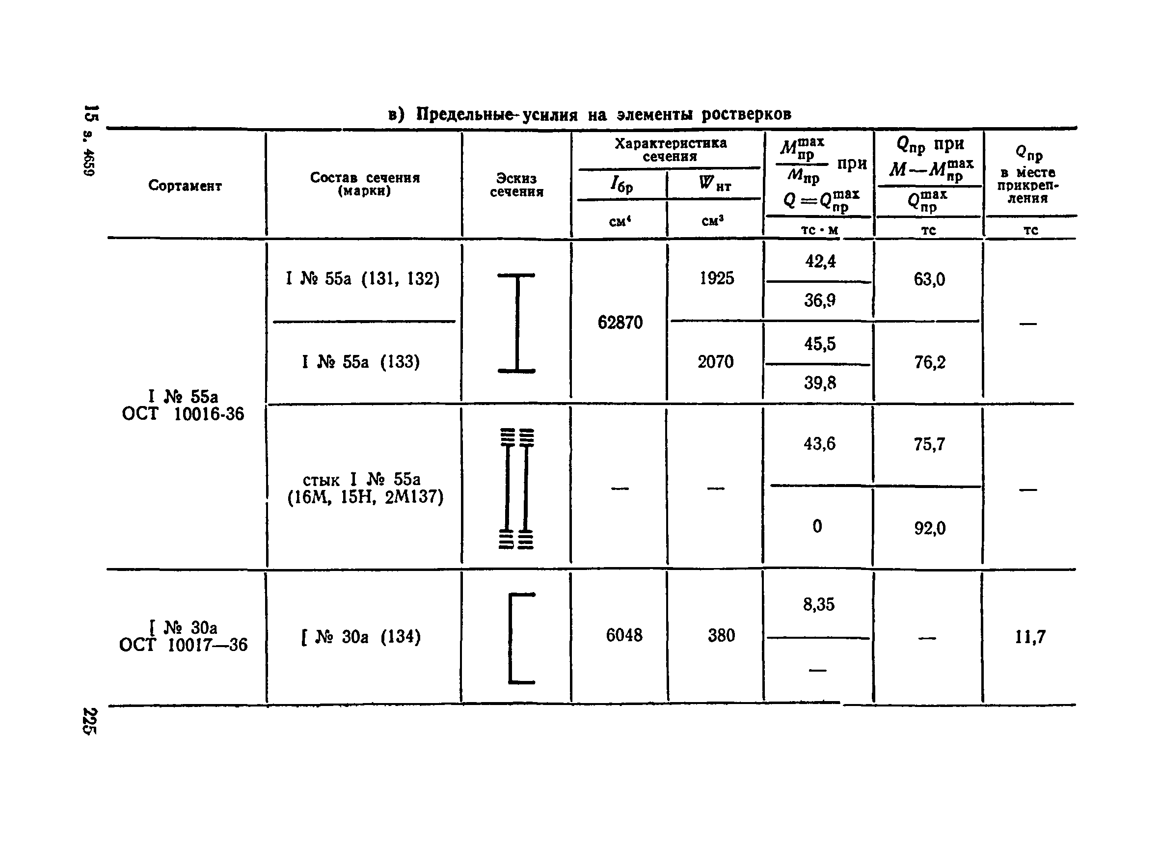 ВСН 136-78/Минтрансстрой