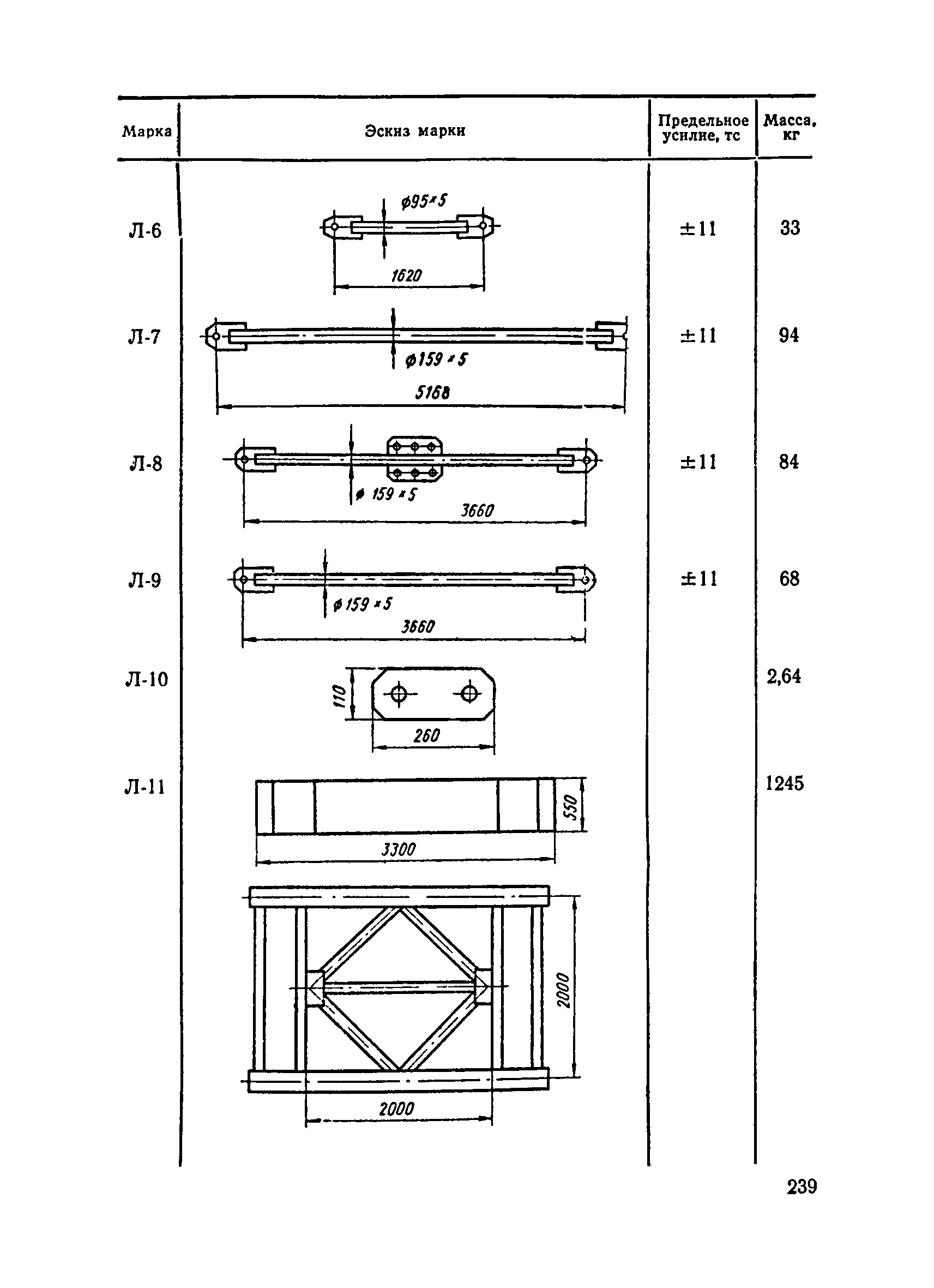 ВСН 136-78/Минтрансстрой