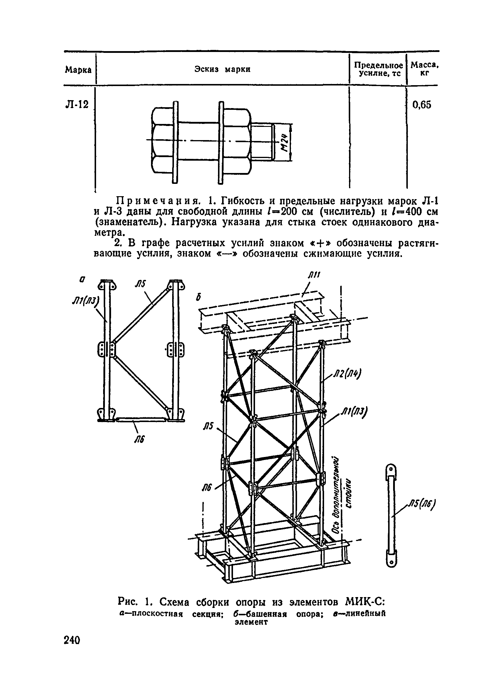 ВСН 136-78/Минтрансстрой