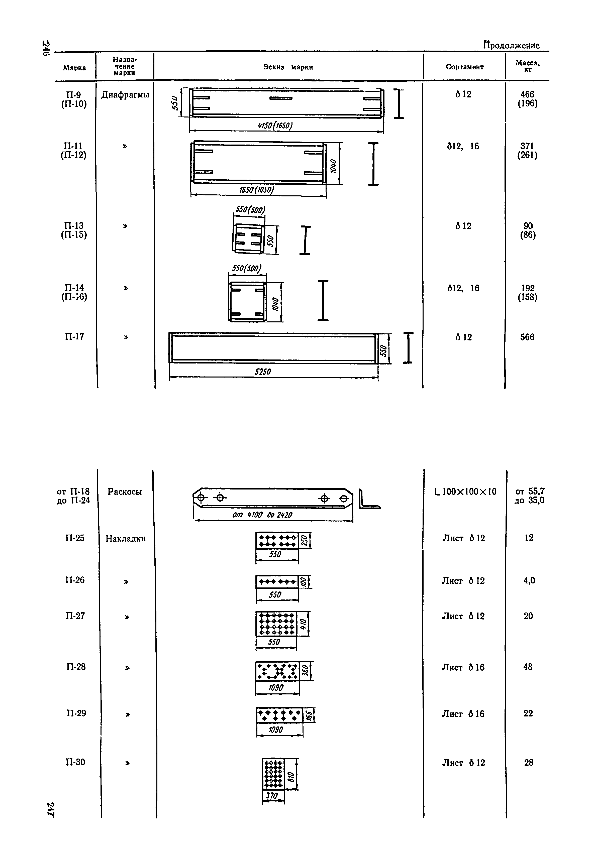 ВСН 136-78/Минтрансстрой