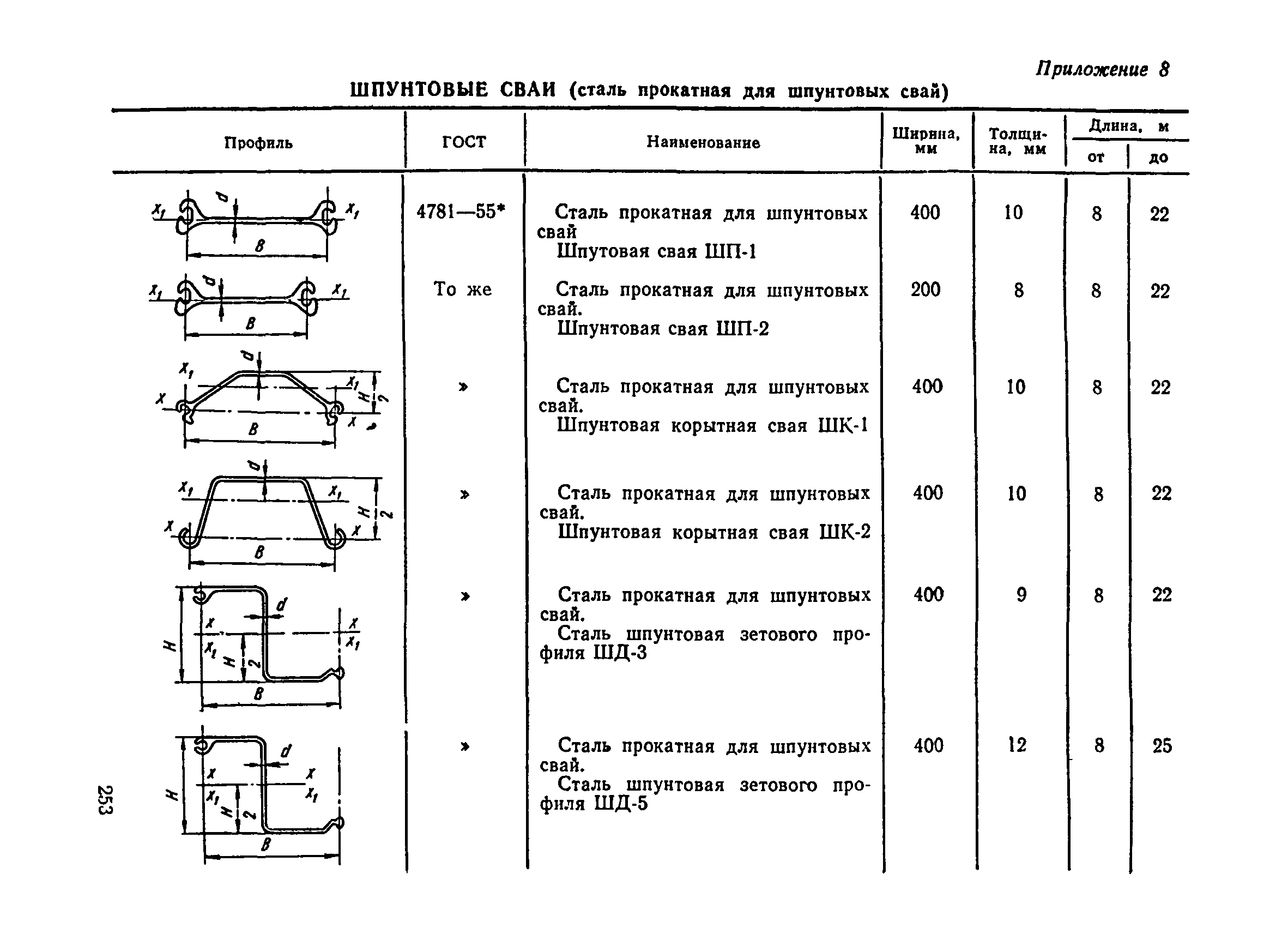 ВСН 136-78/Минтрансстрой