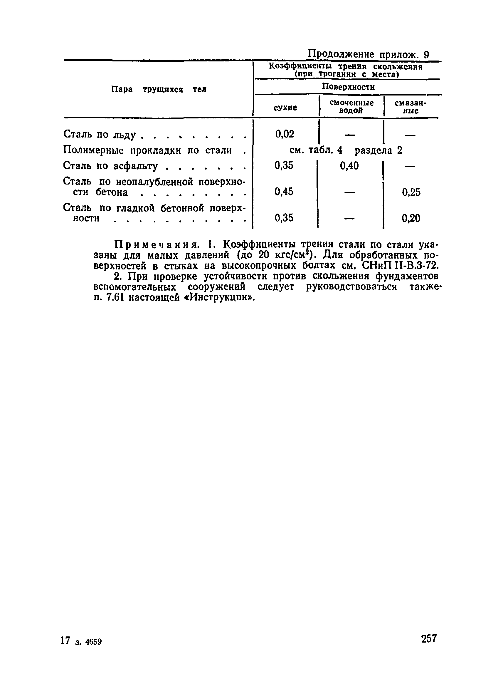 ВСН 136-78/Минтрансстрой