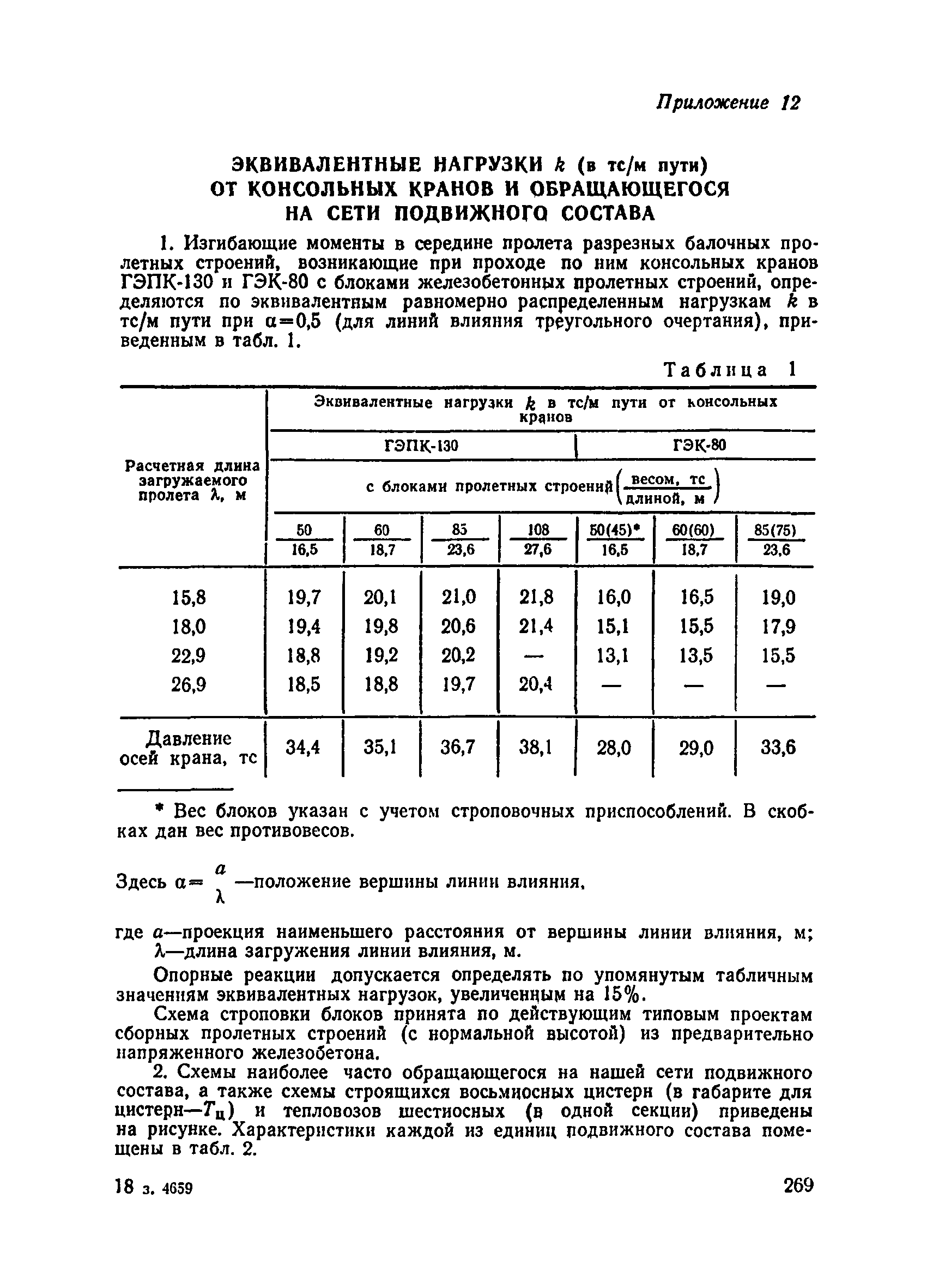 ВСН 136-78/Минтрансстрой