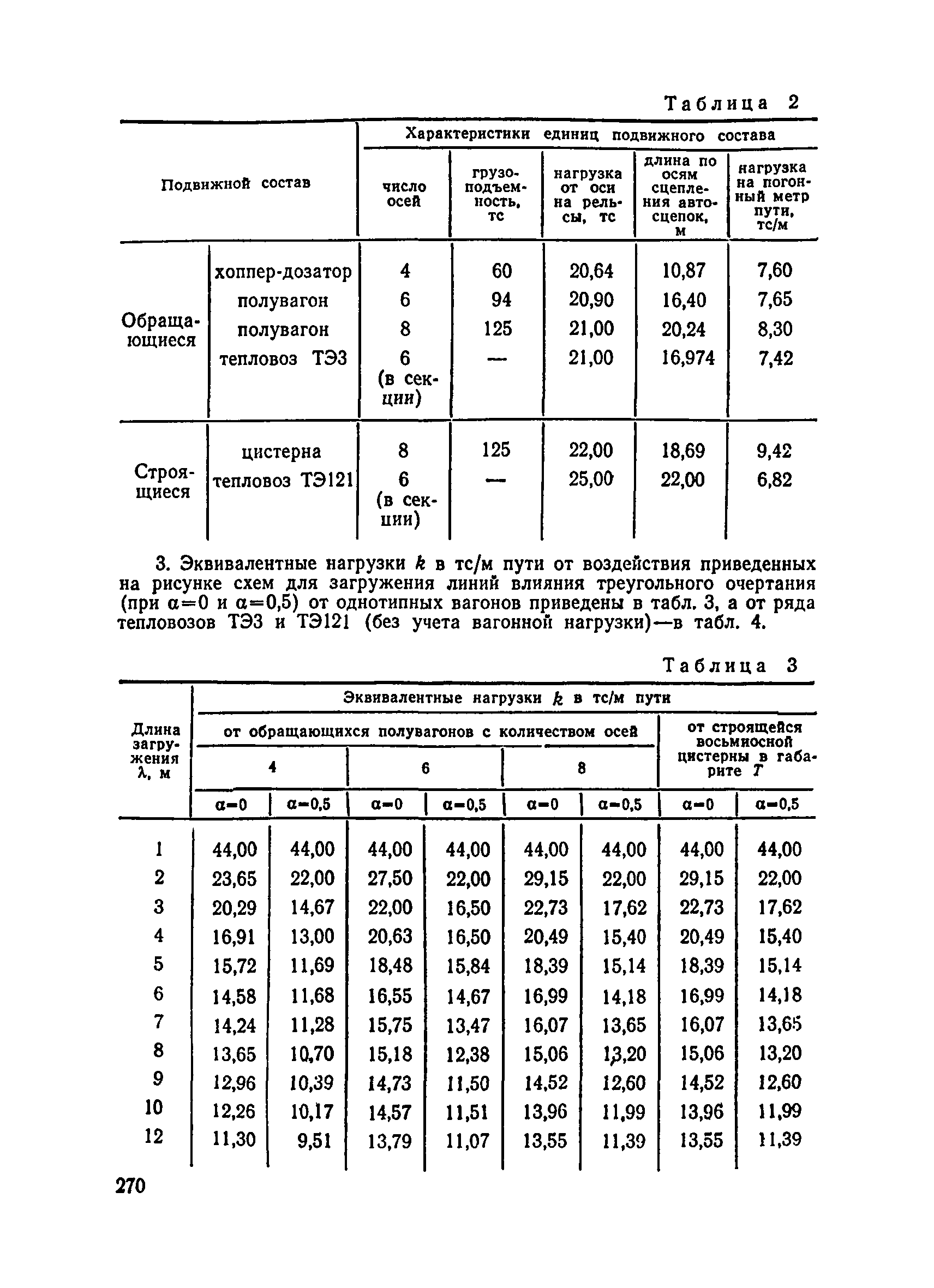 ВСН 136-78/Минтрансстрой