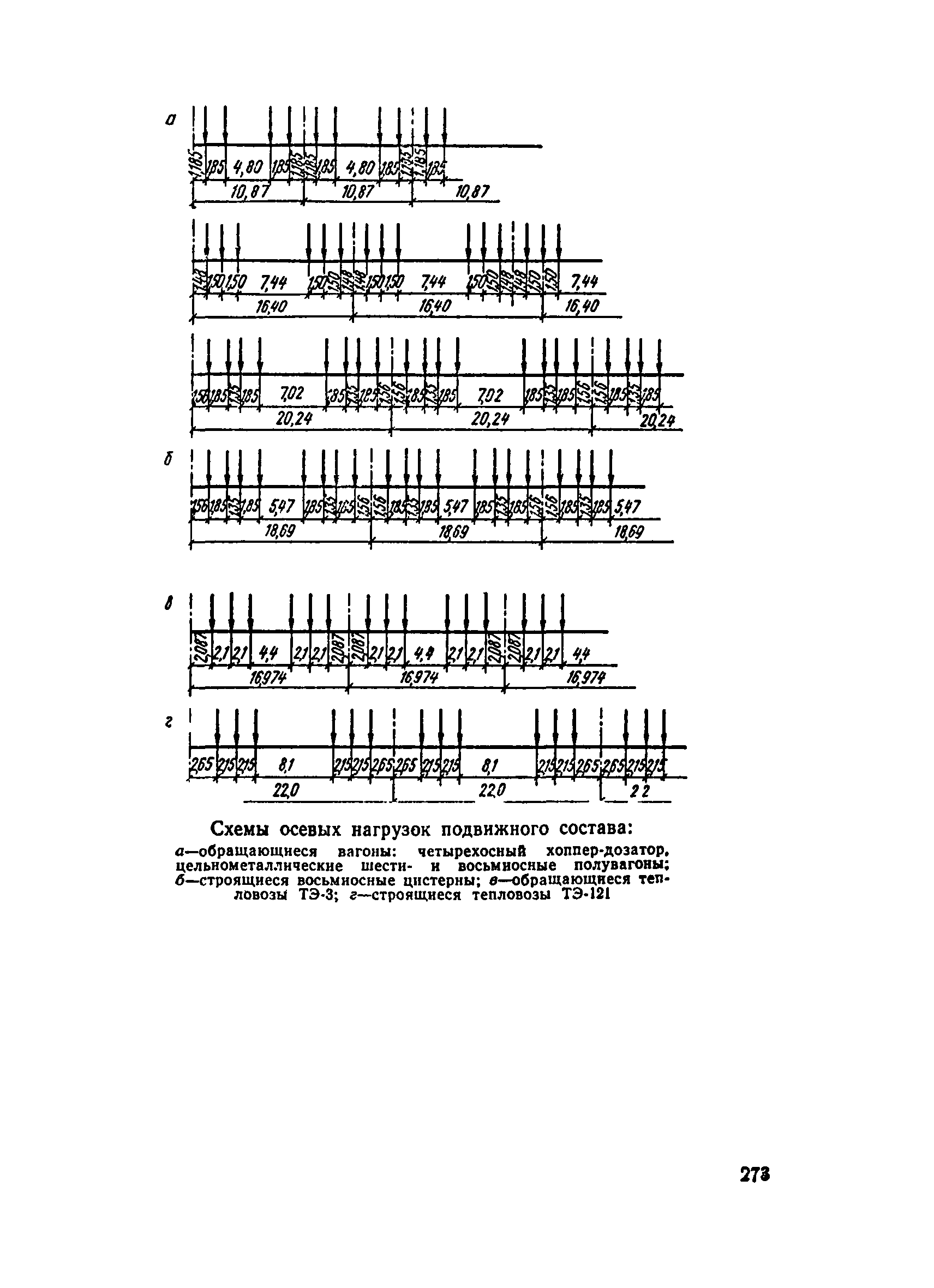 ВСН 136-78/Минтрансстрой