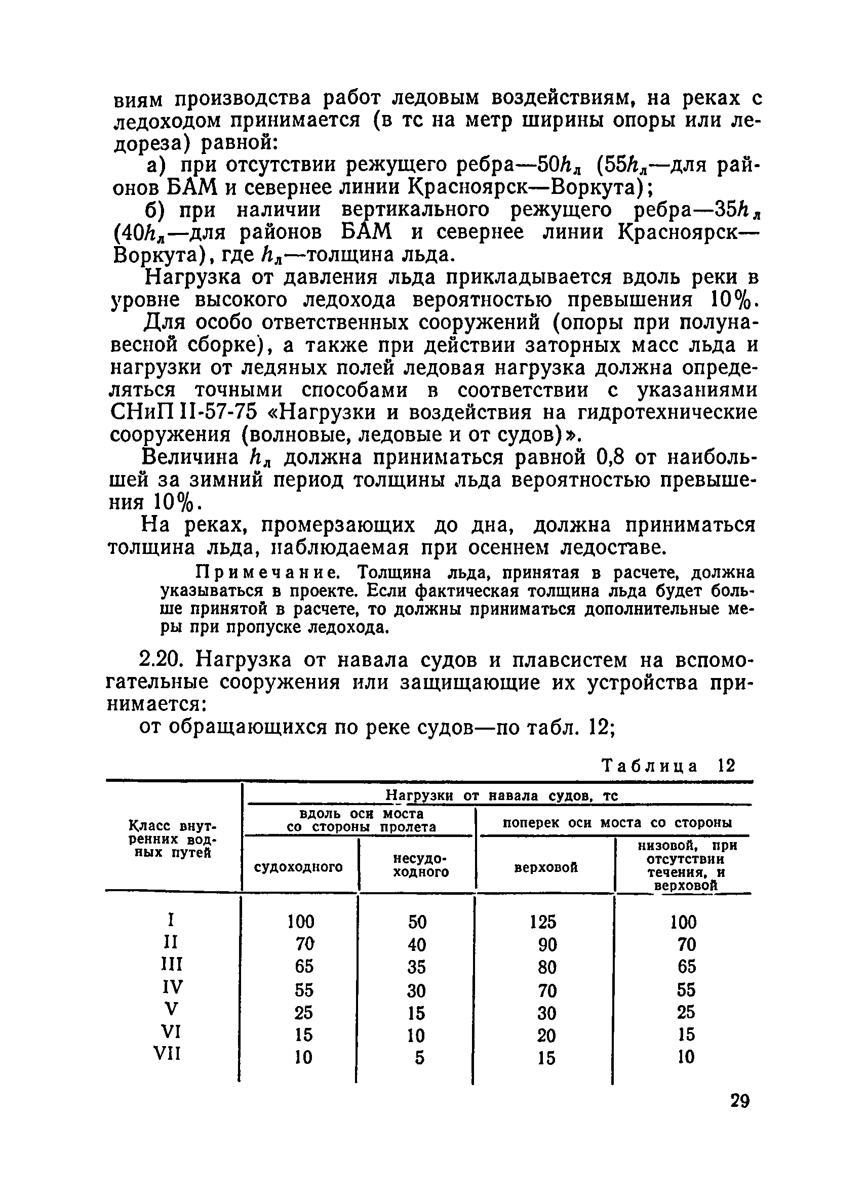 ВСН 136-78/Минтрансстрой