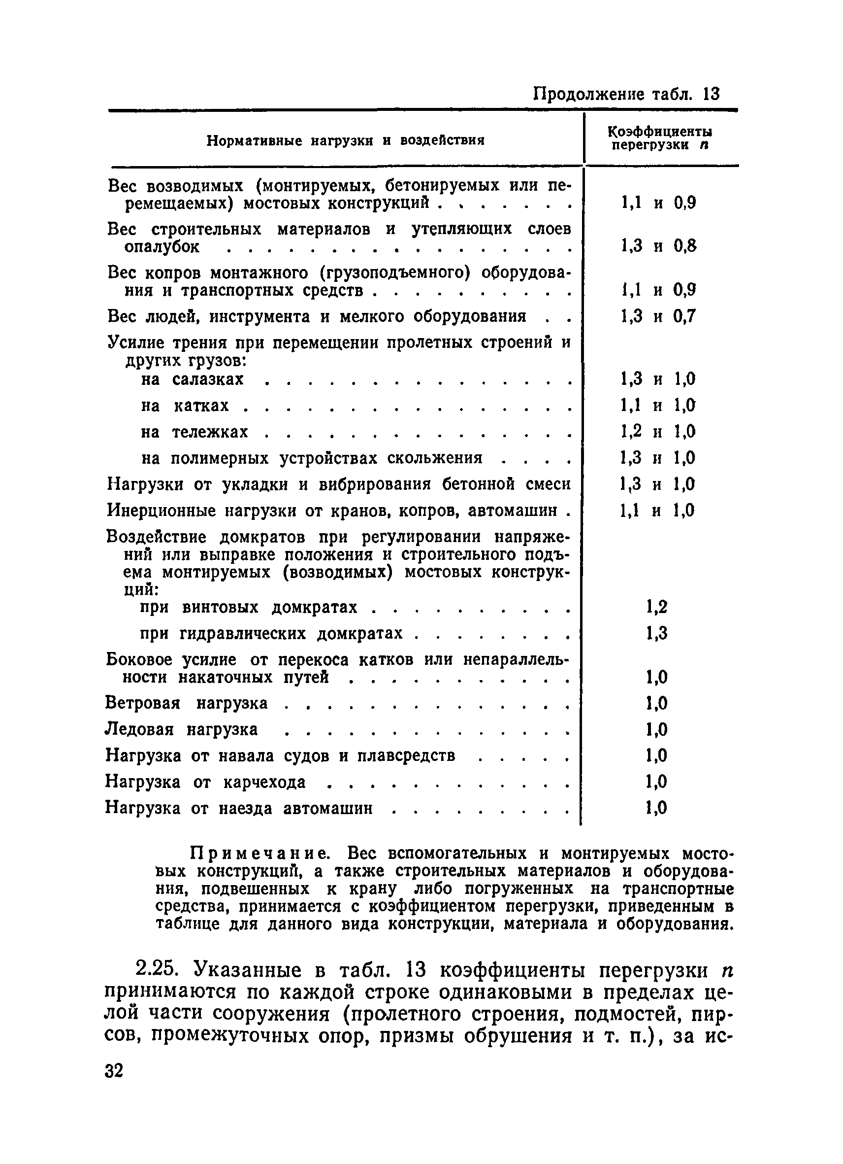 ВСН 136-78/Минтрансстрой