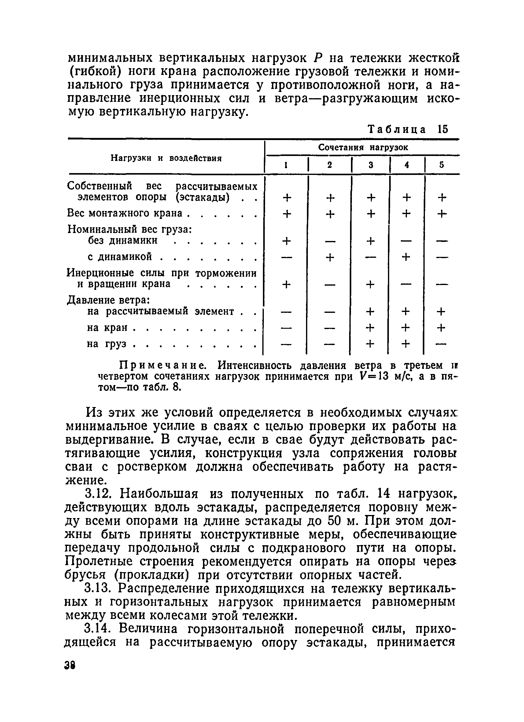 ВСН 136-78/Минтрансстрой