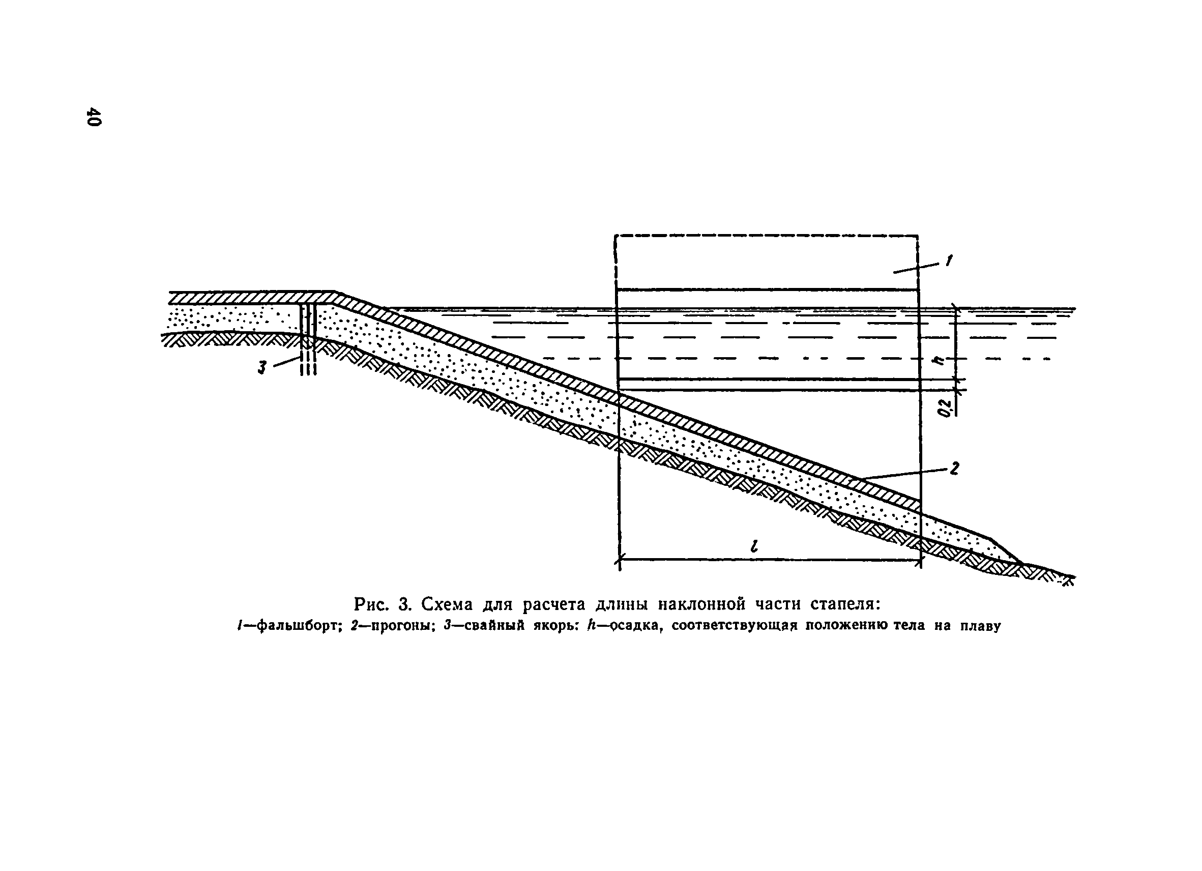 ВСН 136-78/Минтрансстрой