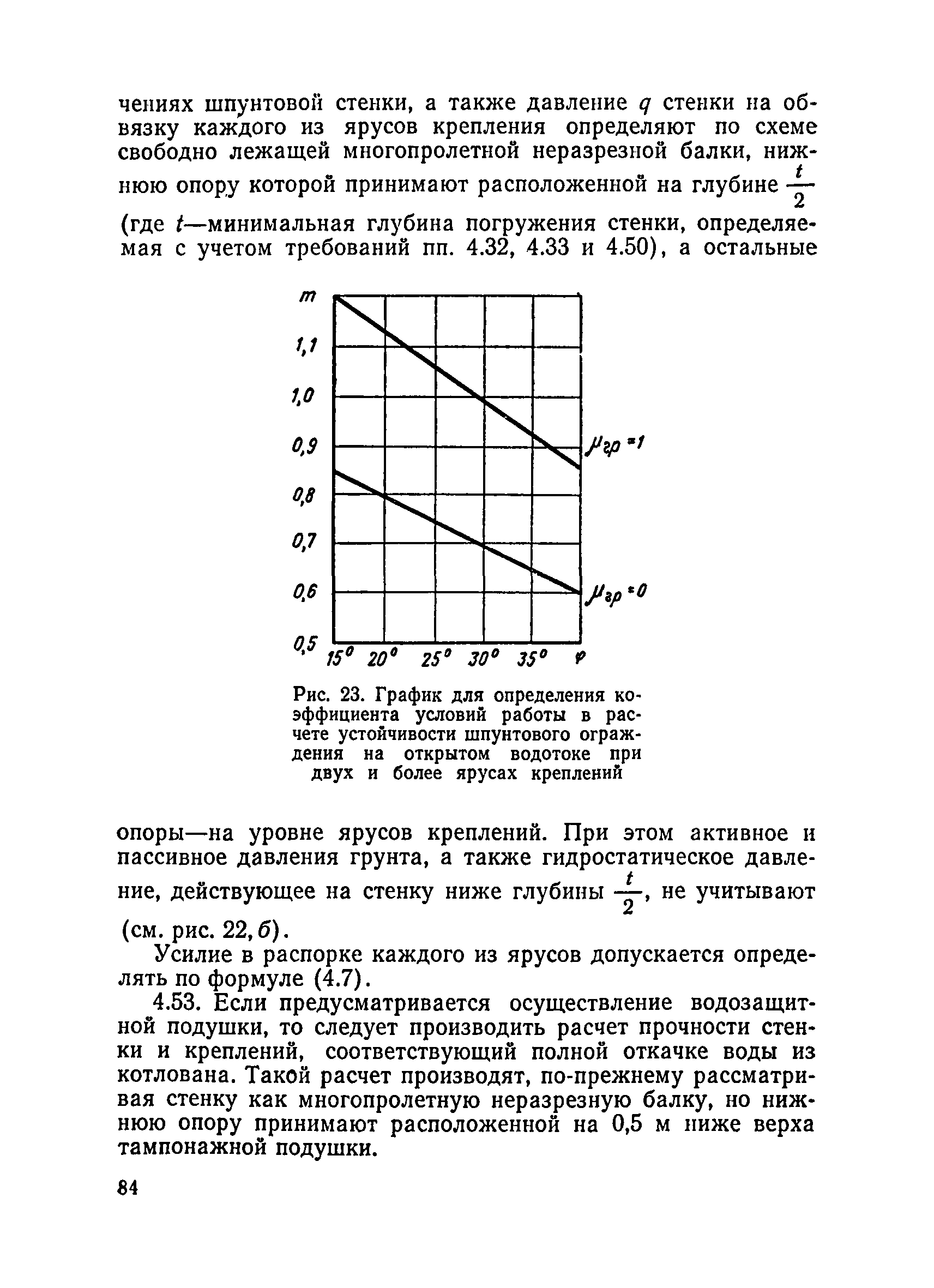 ВСН 136-78/Минтрансстрой