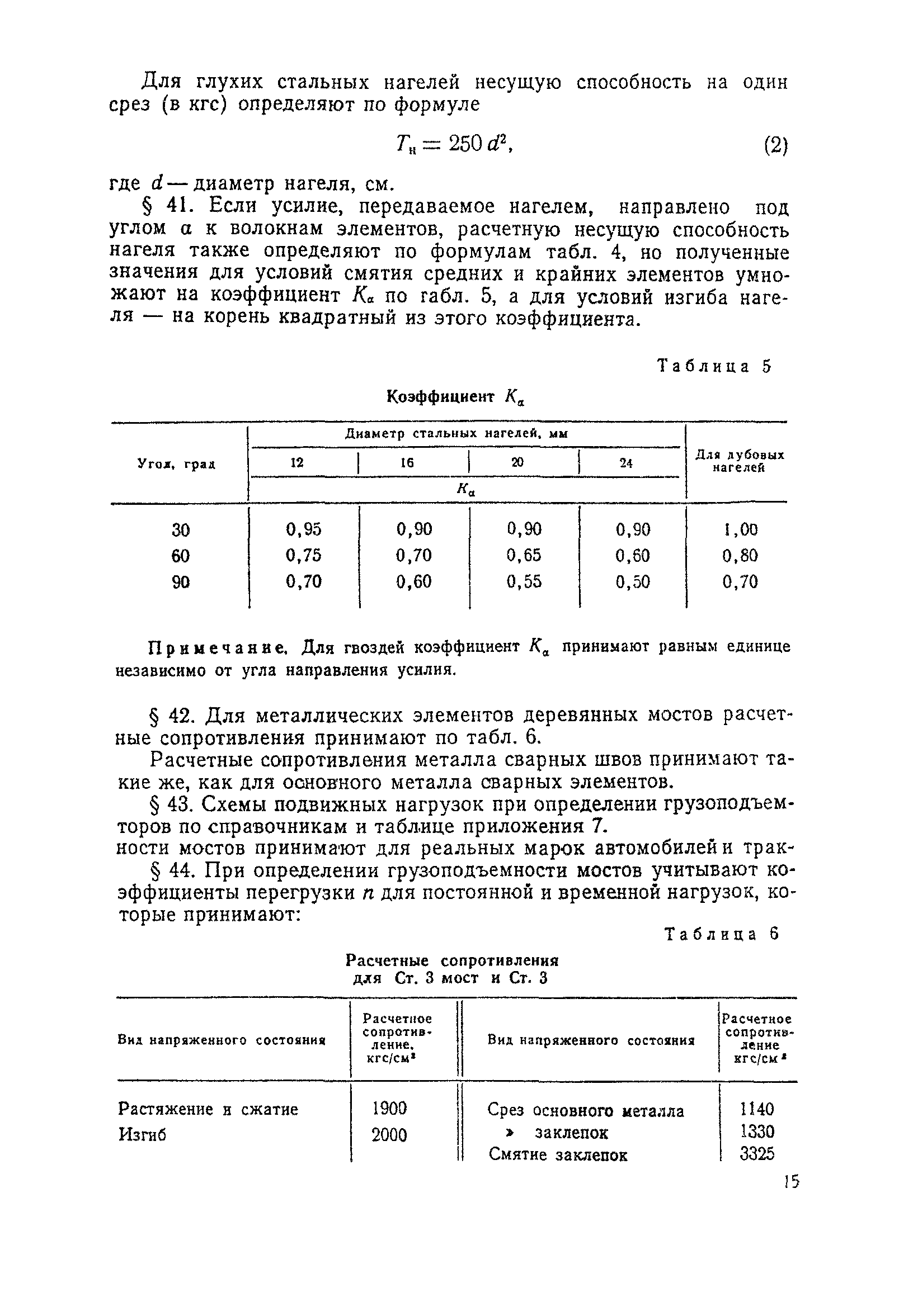 ВСН 12-73