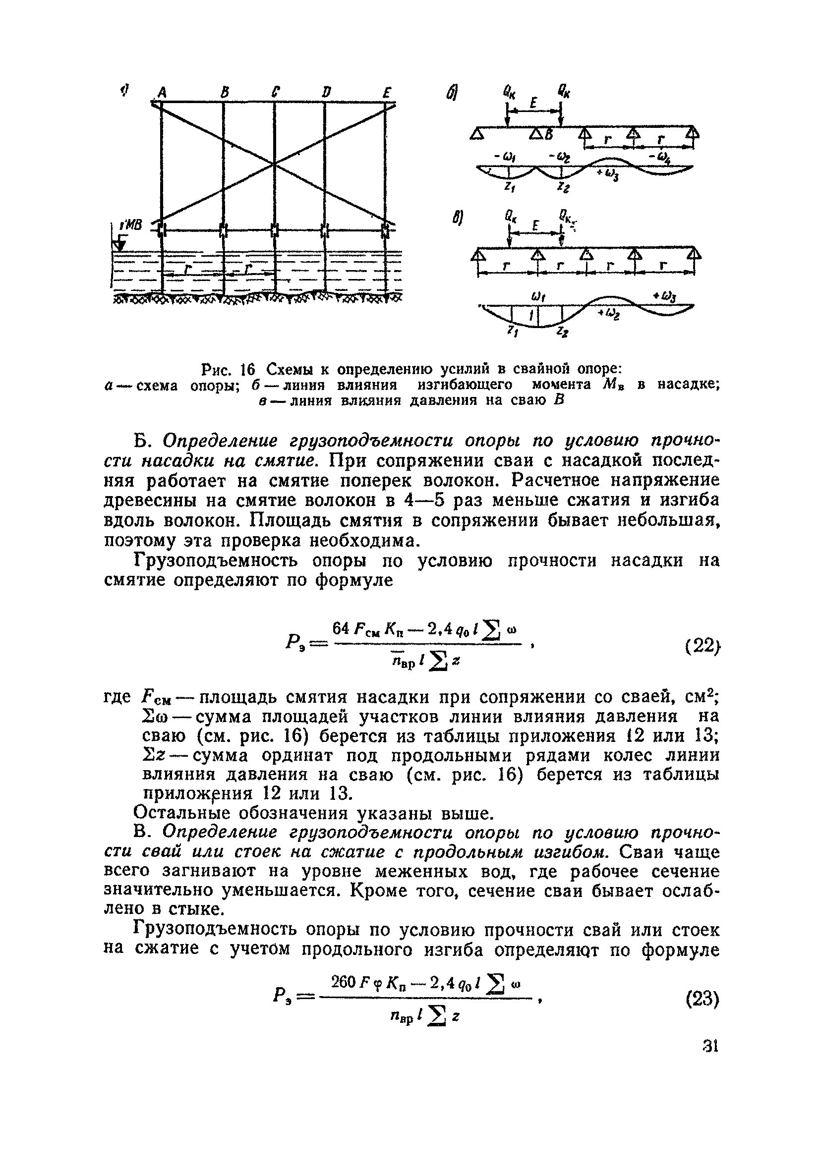 ВСН 12-73