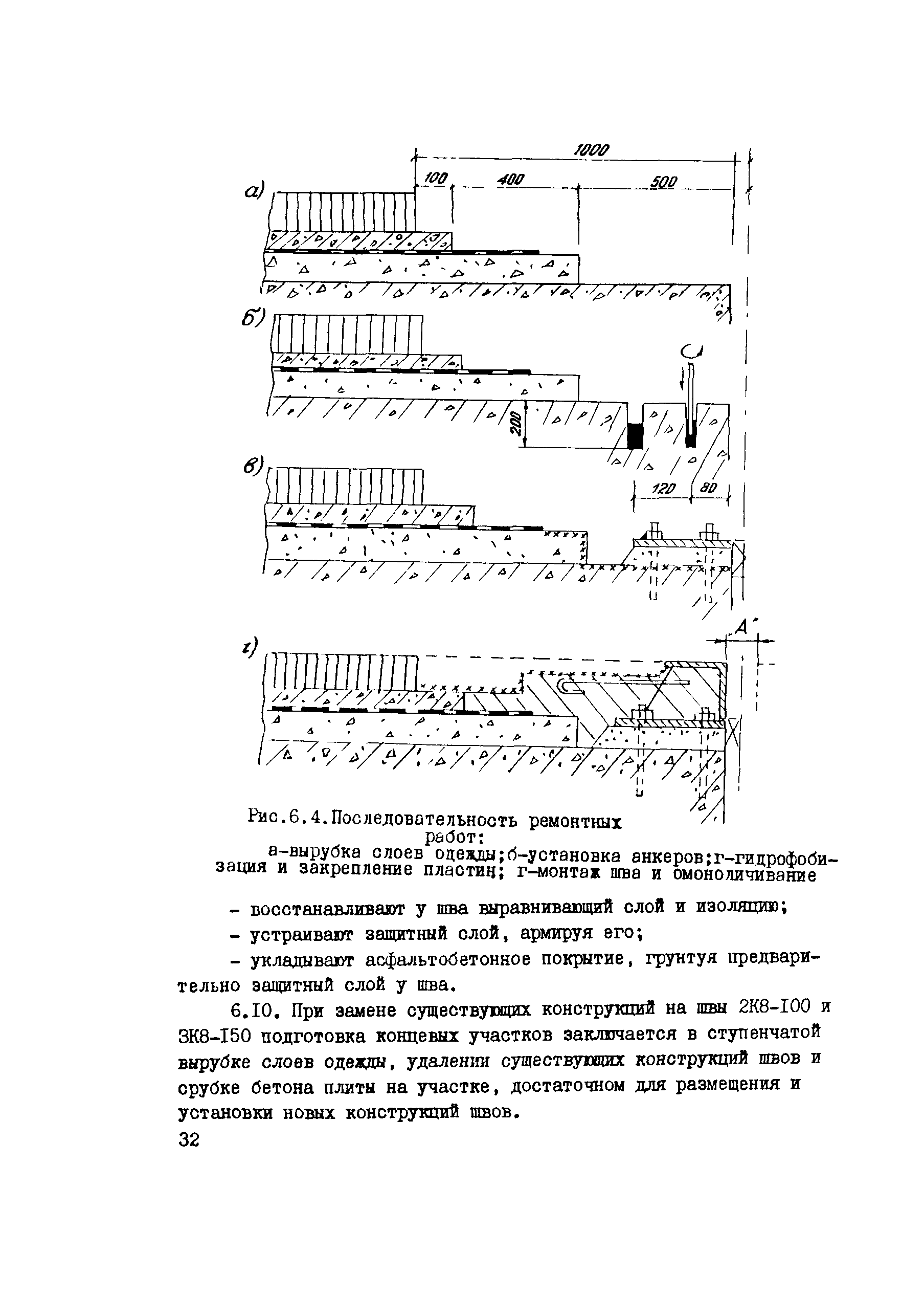 Рекомендации 