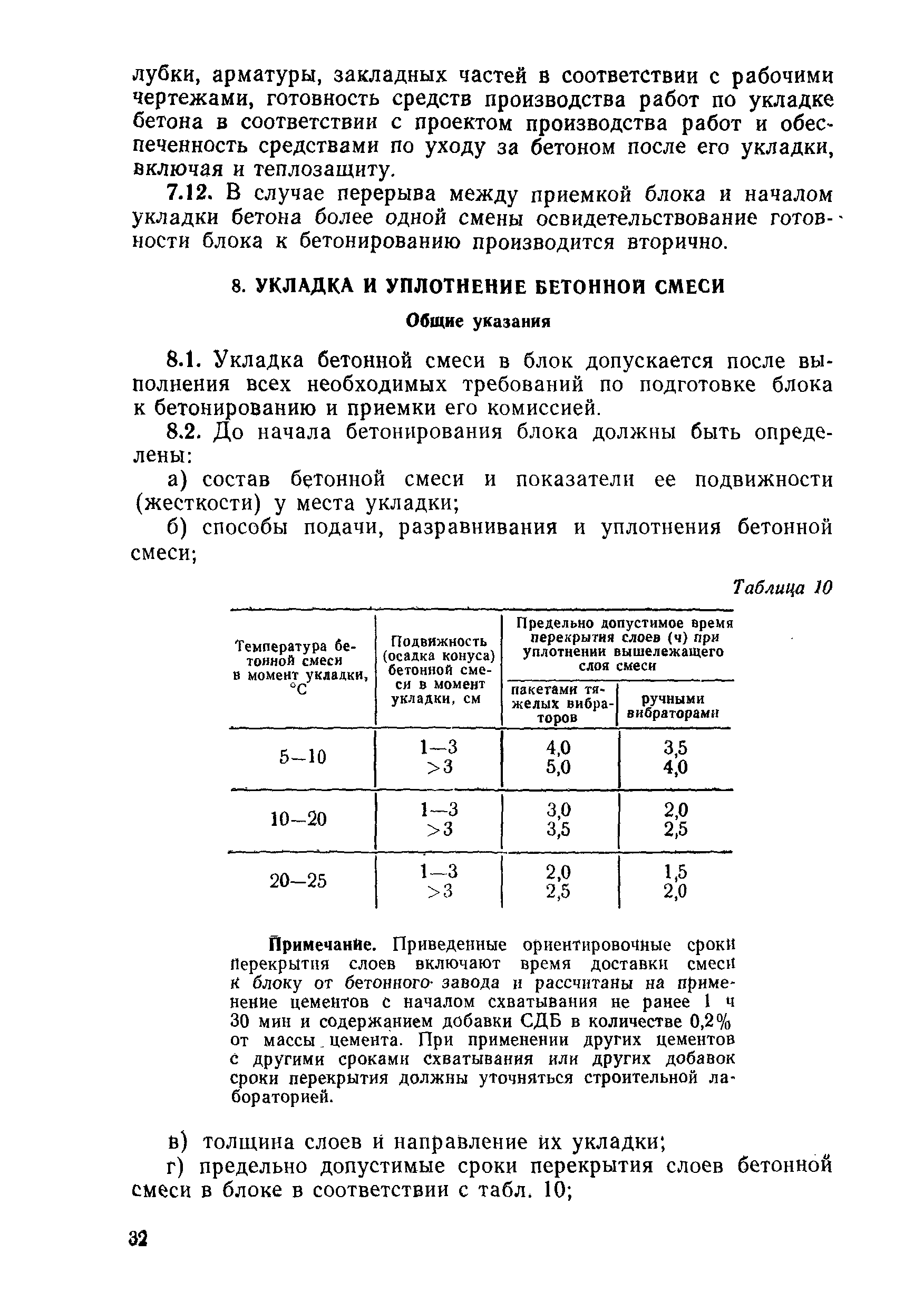 ВСН 31-83