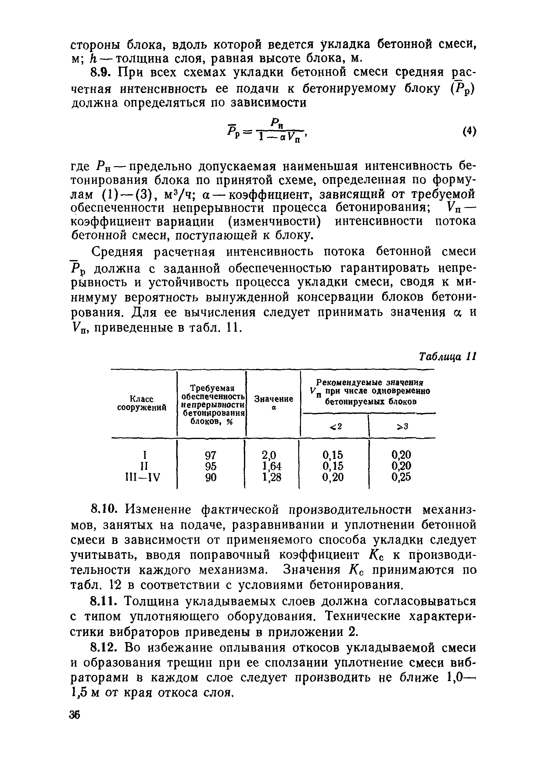 ВСН 31-83