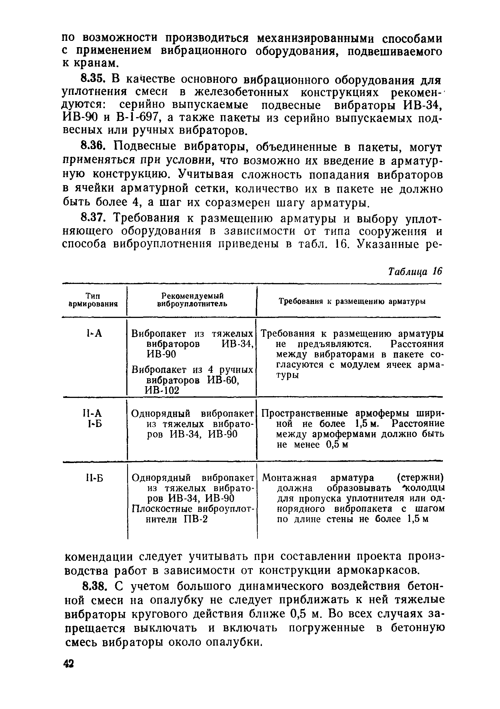 ВСН 31-83