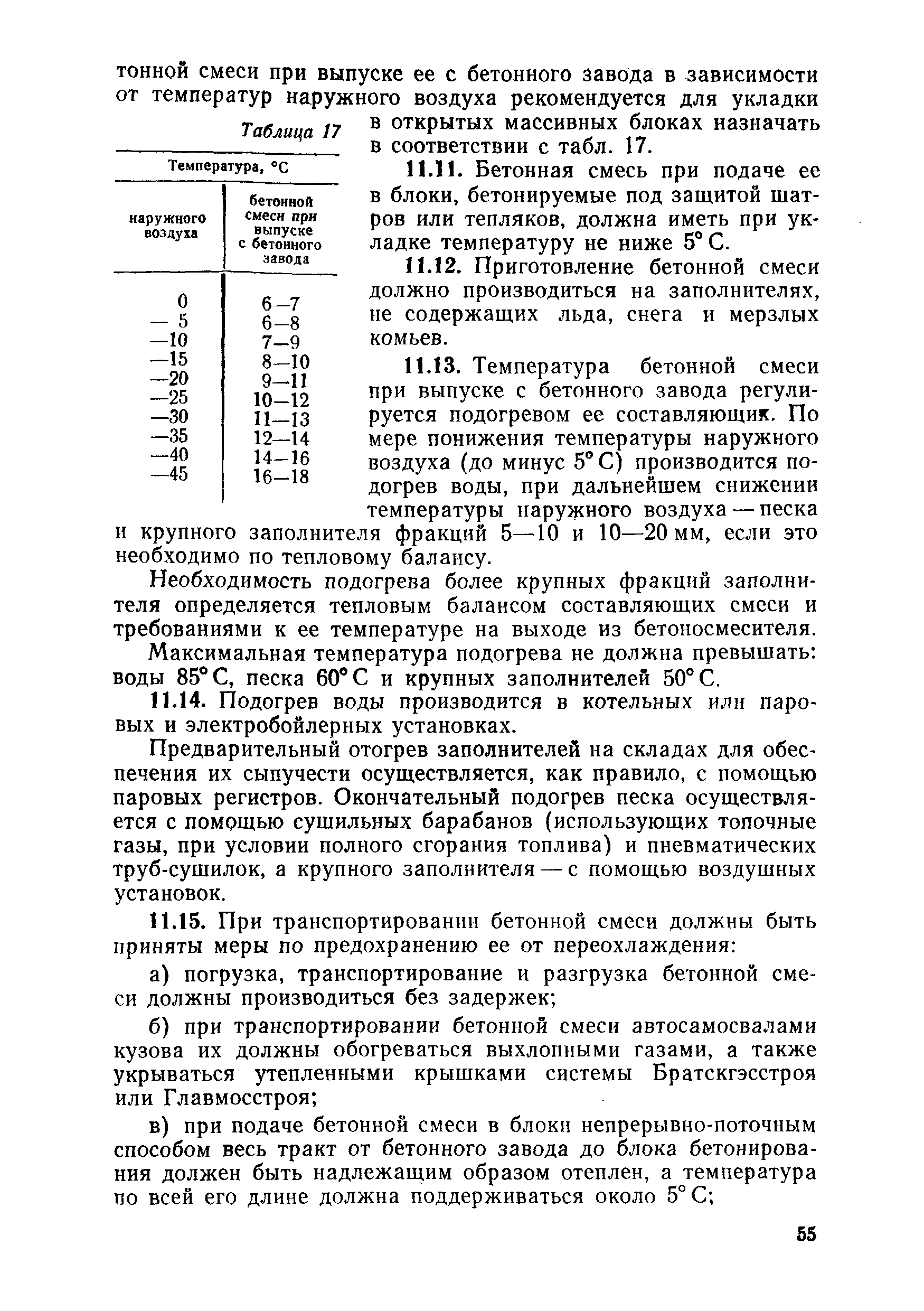 ВСН 31-83