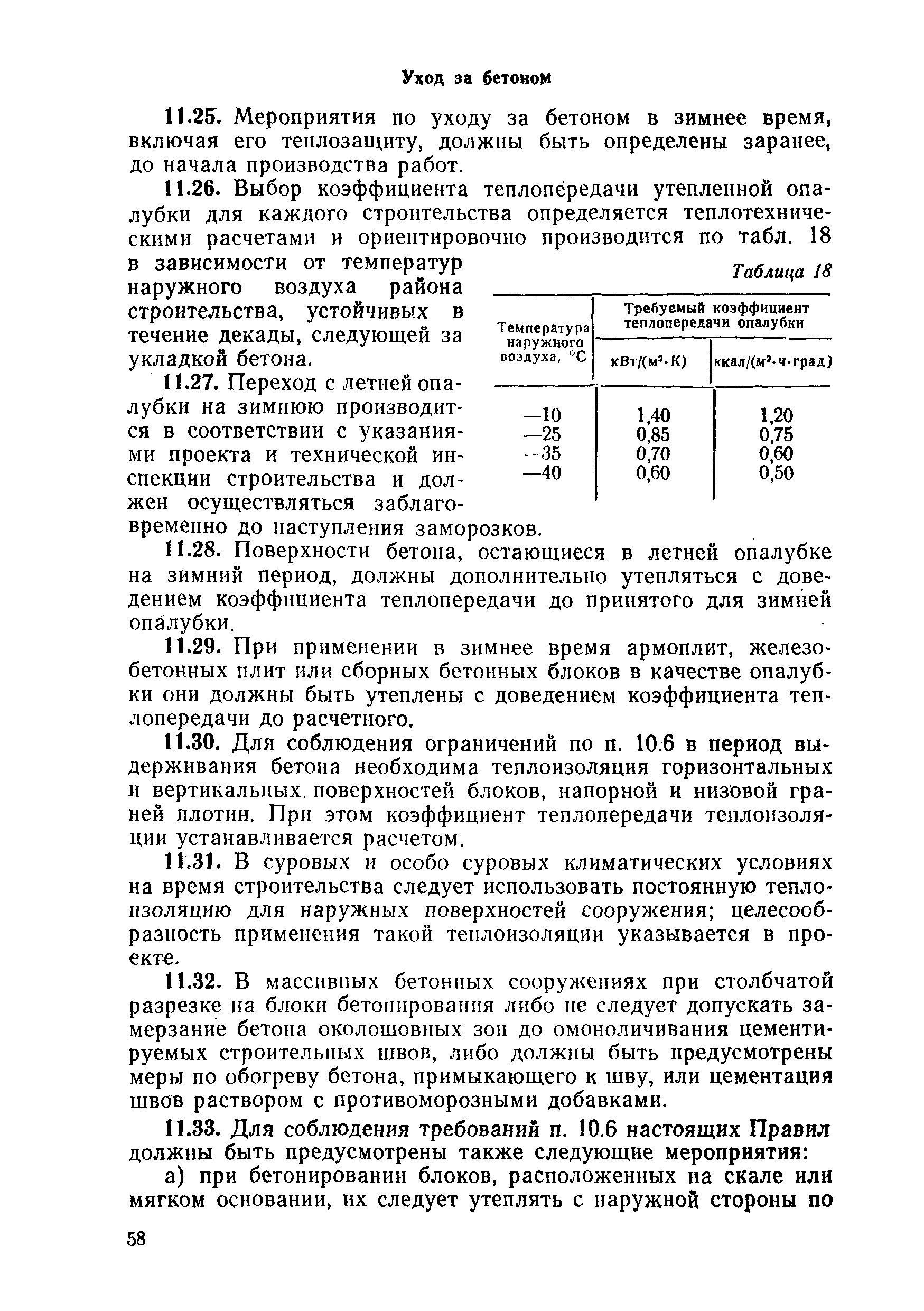 ВСН 31-83