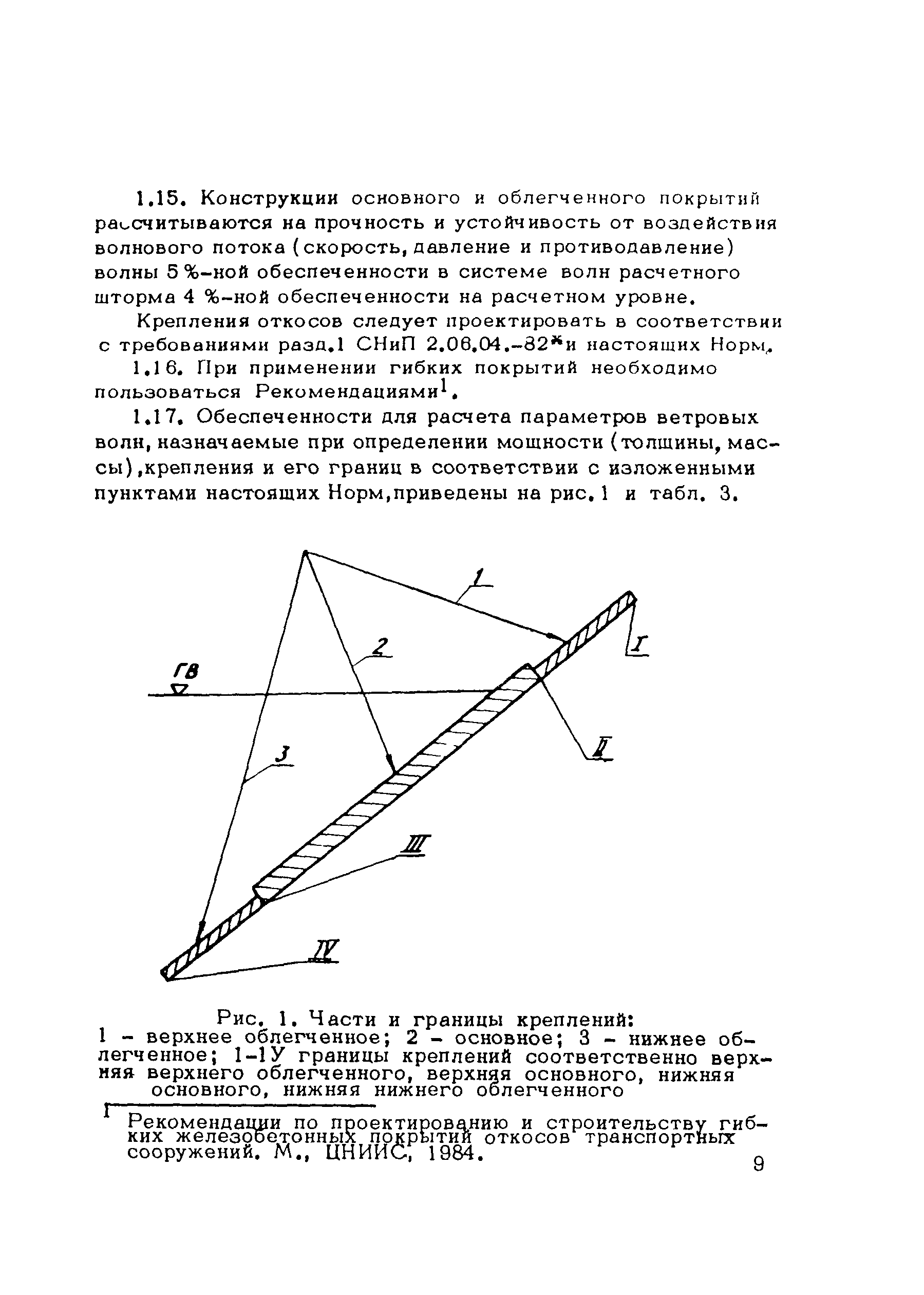 ВСН 206-87