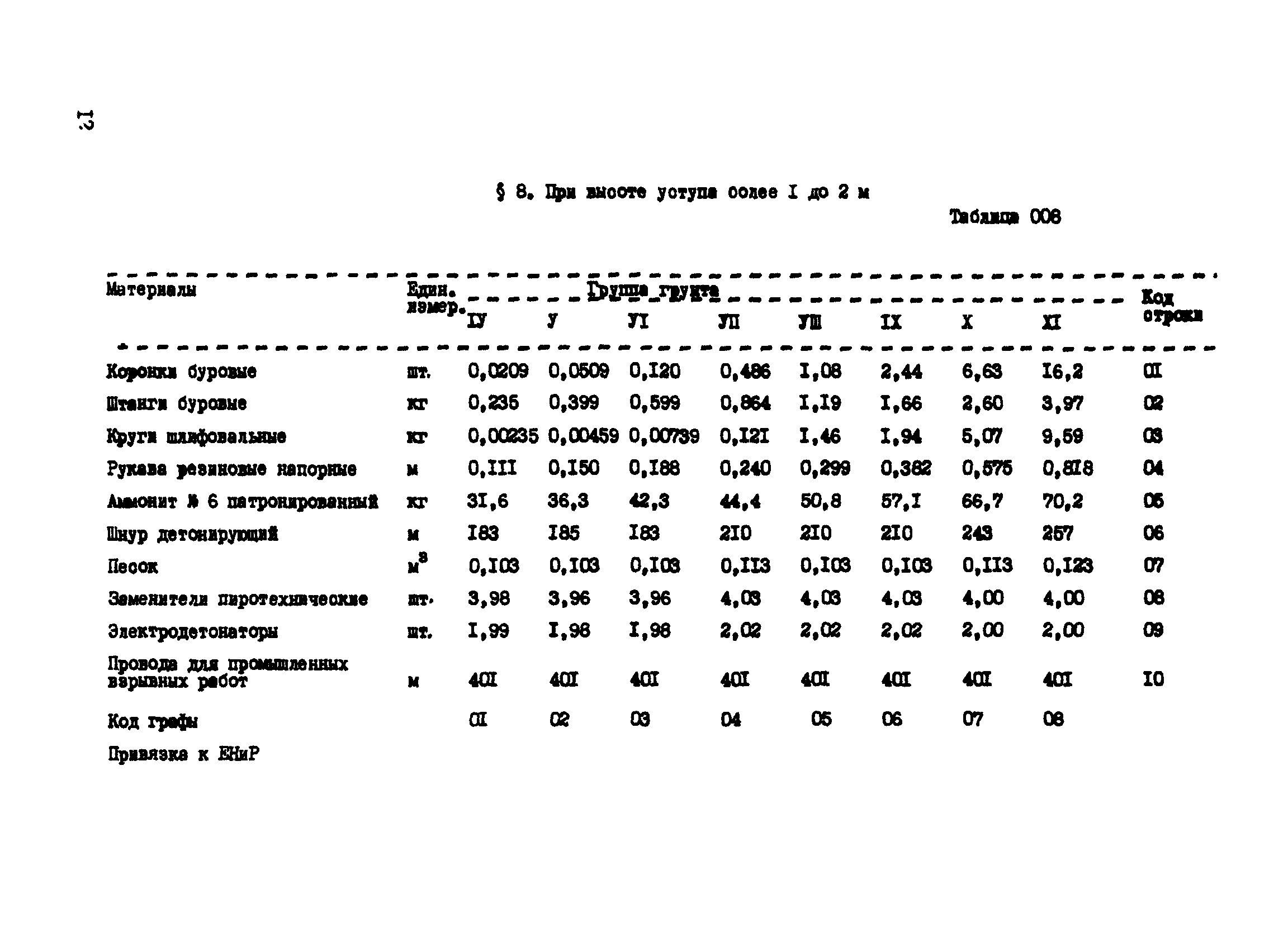 ВСН 16-89