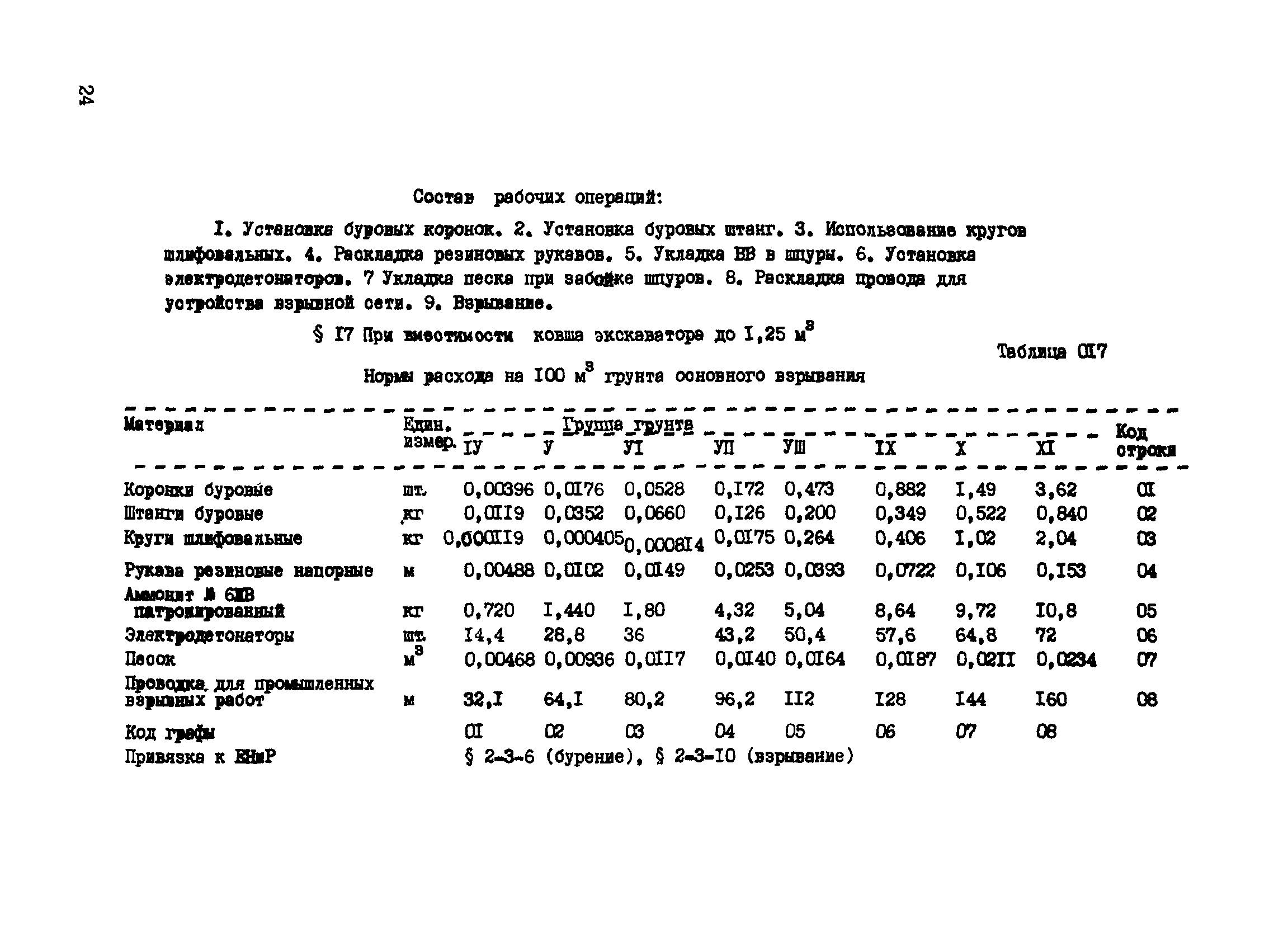 ВСН 16-89