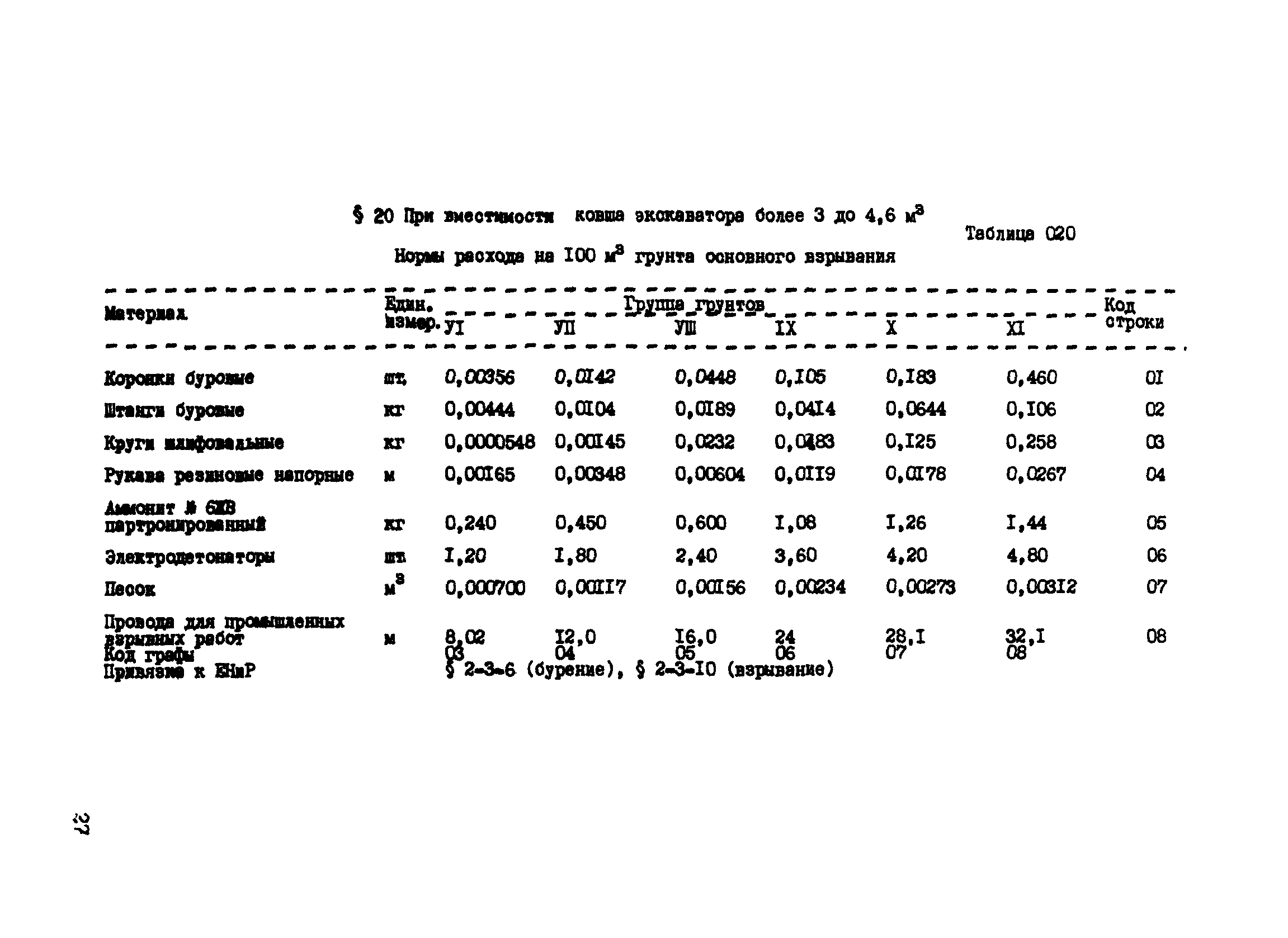 ВСН 16-89