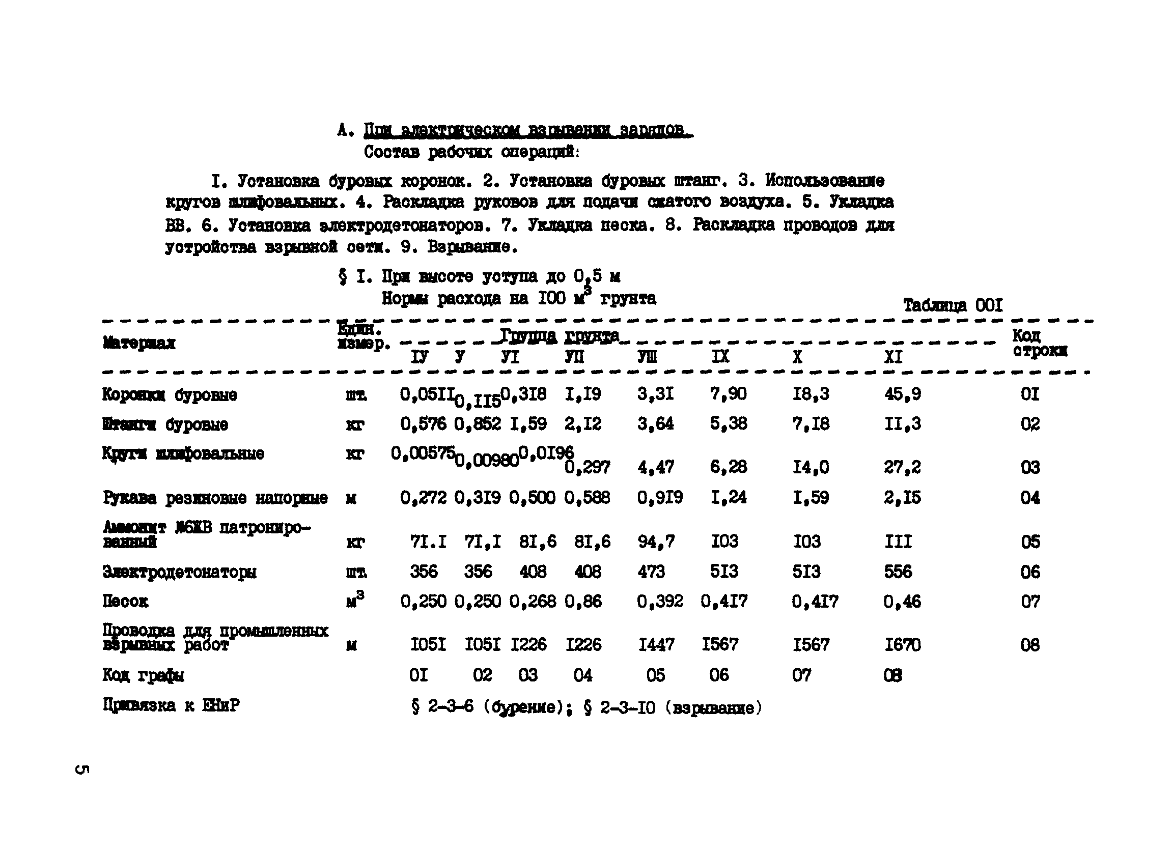 ВСН 16-89