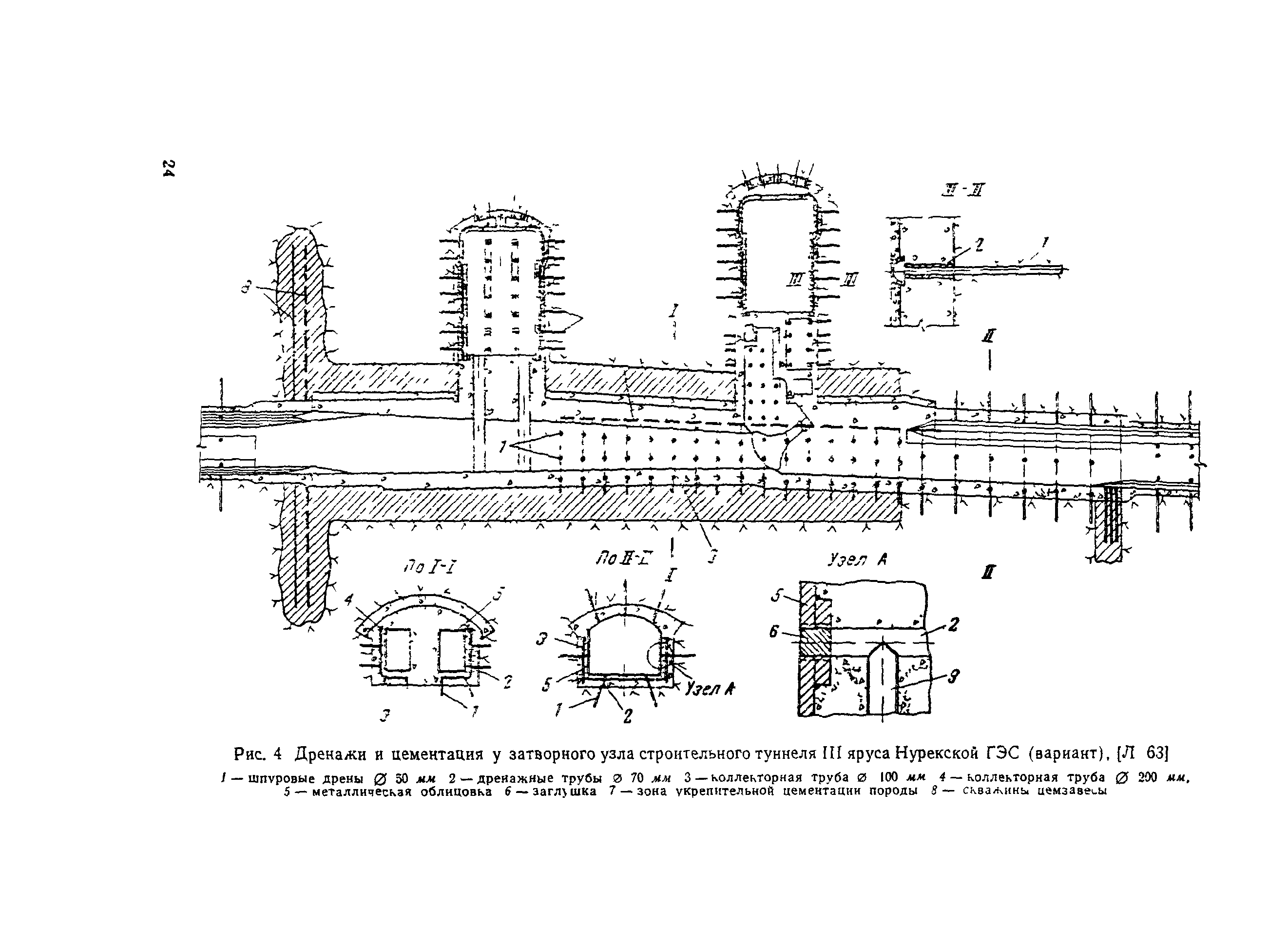 ВСН 045-72