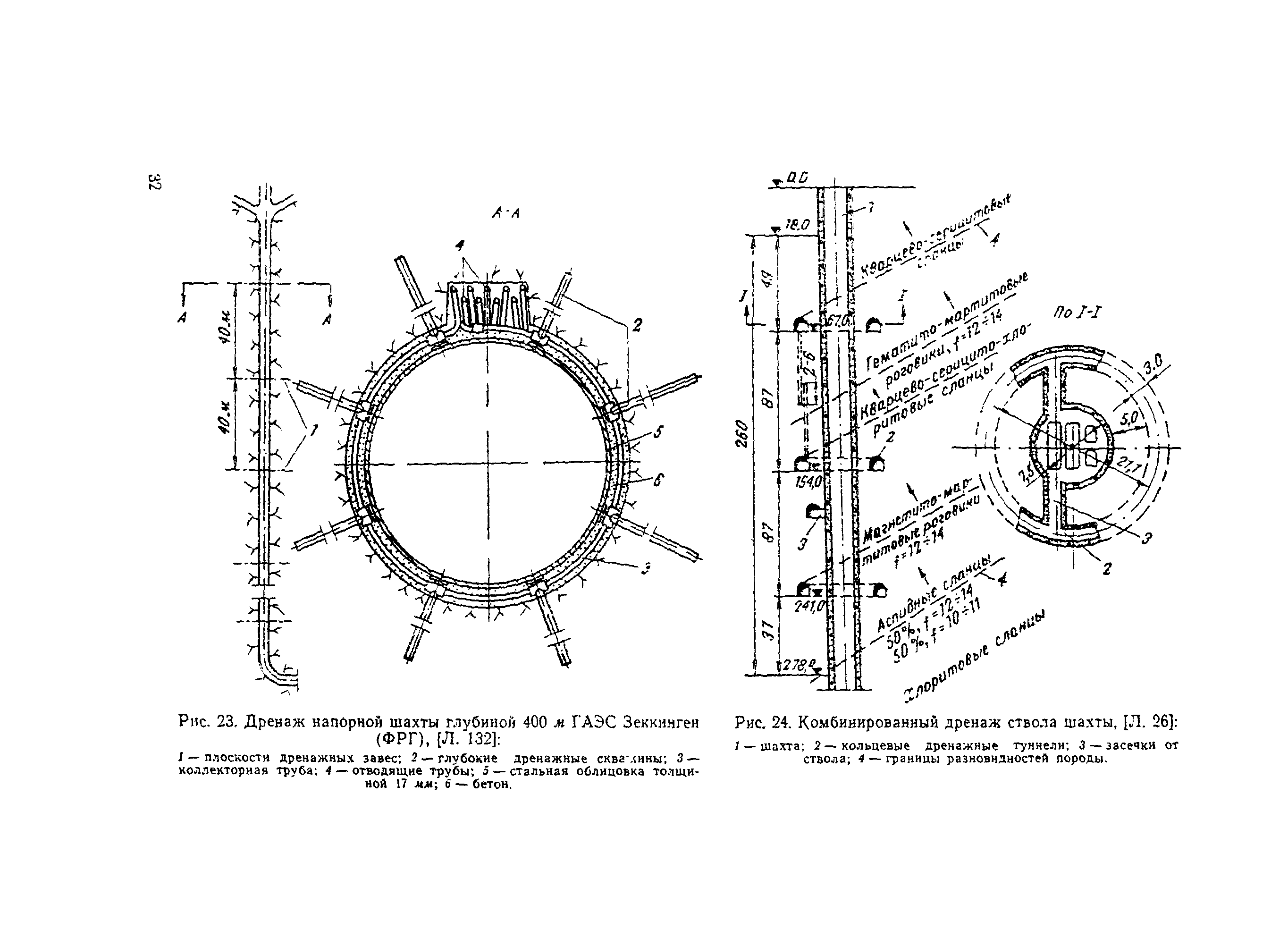 ВСН 045-72